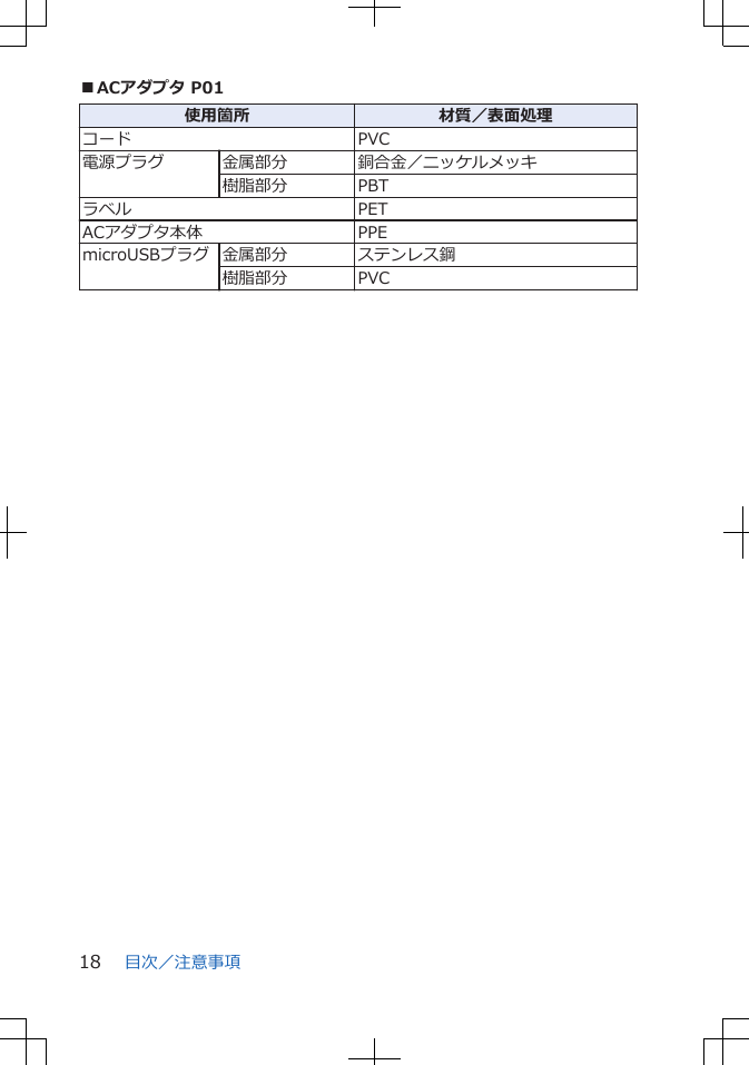 ■ACアダプタ P01使用箇所 材質／表面処理コード PVC電源プラグ 金属部分 銅合金／ニッケルメッキ樹脂部分 PBTラベル PETACアダプタ本体 PPEmicroUSBプラグ 金属部分 ステンレス鋼樹脂部分 PVC目次／注意事項18