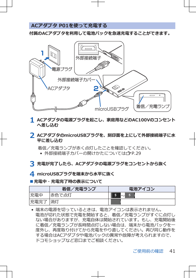 ACアダプタ P01を使って充電する付属のACアダプタを利用して電池パックを急速充電することができます。 電源プラグ12microUSBプラグACアダプタ外部接続端子カバー外部接続端子着信／充電ランプ1 ACアダプタの電源プラグを起こし、家庭用などのAC100Vのコンセントへ差し込む2 ACアダプタのmicroUSBプラグを、刻印面を上にして外部接続端子に水平に差し込む着信／充電ランプが赤く点灯したことを確認してください。•  外部接続端子カバーの開けかたについてはZP.293 充電が完了したら、ACアダプタの電源プラグをコンセントから抜く4 microUSBプラグを端末から水平に抜く■充電中・充電完了時の表示について  着信／充電ランプ 電池アイコン充電中 赤色で点灯  ～充電完了 消灯  • 端末の電源を切っているときは、電池アイコンは表示されません。電池が切れた状態で充電を開始すると、着信／充電ランプがすぐに点灯しない場合がありますが、充電自体は開始されています。もし、充電開始後に着信／充電ランプが長時間点灯しない場合は、端末から電池パックを一度外し、再度取り付けてから充電をやり直してください。再び同じ動作をする場合はACアダプタや電池パックの異常や故障が考えられますので、ドコモショップなど窓口までご相談ください。ご使用前の確認 41