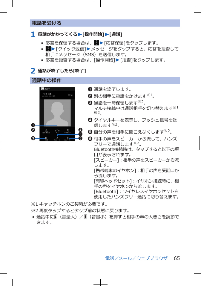 電話を受ける1 電話がかかってくるW[操作開始]W[通話]•  応答を保留する場合は、 W[応答保留]をタップします。•   W[クイック返信]Wメッセージをタップすると、応答を拒否して相手にメッセージ（SMS）を送信します。•  応答を拒否する場合は、[操作開始]W[拒否]をタップします。2 通話が終了したら[終了]通話中の操作1234561通話を終了します。2別の相手に電話をかけます※1。3通話を一時保留します※2。マルチ接続中は通話相手を切り替えます※1※2。4ダイヤルキーを表示し、プッシュ信号を送信します※2。5自分の声を相手に聞こえなくします※2。6相手の声をスピーカーから流して、ハンズフリーで通話します※2。Bluetooth接続時は、タップすると以下の項目が表示されます。[スピーカー]：相手の声をスピーカーから流します。[携帯端末のイヤホン]：相手の声を受話口から流します。[有線ヘッドセット]：イヤホン接続時に、相手の声をイヤホンから流します。[Bluetooth]：ワイヤレスイヤホンセットを使用したハンズフリー通話に切り替えます。※1 キャッチホンのご契約が必要です。※2 再度タップするとタップ前の状態に戻ります。• 通話中にE（音量大）／F（音量小）を押すと相手の声の大きさを調節できます。電話／メール／ウェブブラウザ 65