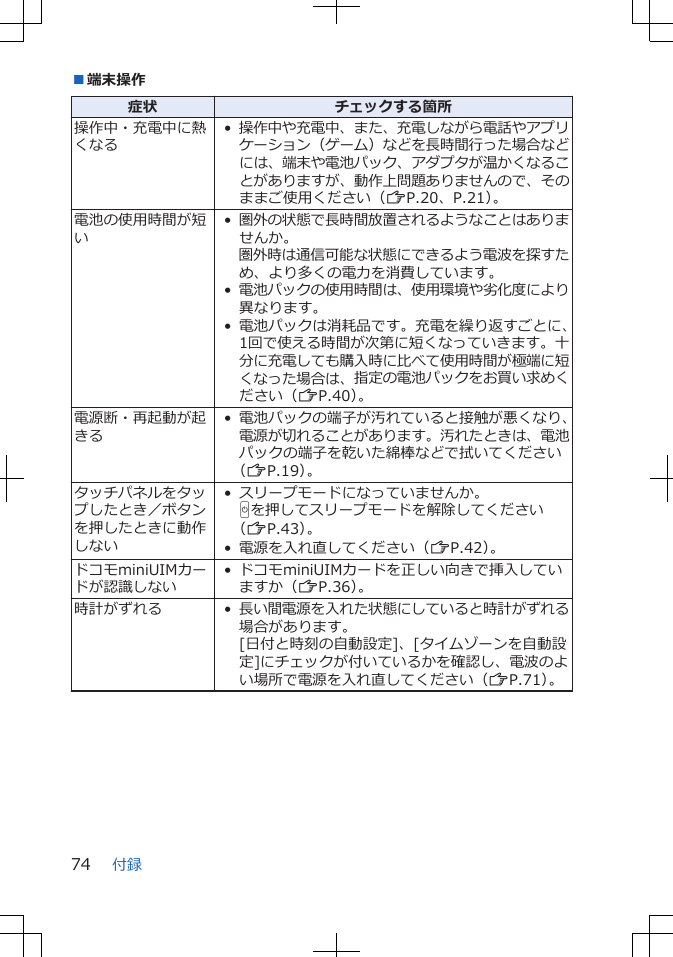 ■端末操作症状 チェックする箇所操作中・充電中に熱くなる•操作中や充電中、また、充電しながら電話やアプリケーション（ゲーム）などを長時間行った場合などには、端末や電池パック、アダプタが温かくなることがありますが、動作上問題ありませんので、そのままご使用ください（ZP.20、P.21）。電池の使用時間が短い•圏外の状態で長時間放置されるようなことはありませんか。圏外時は通信可能な状態にできるよう電波を探すため、より多くの電力を消費しています。•電池パックの使用時間は、使用環境や劣化度により異なります。• 電池パックは消耗品です。充電を繰り返すごとに、1回で使える時間が次第に短くなっていきます。十分に充電しても購入時に比べて使用時間が極端に短くなった場合は、指定の電池パックをお買い求めください（ZP.40）。電源断・再起動が起きる• 電池パックの端子が汚れていると接触が悪くなり、電源が切れることがあります。汚れたときは、電池パックの端子を乾いた綿棒などで拭いてください（ZP.19）。タッチパネルをタップしたとき／ボタンを押したときに動作しない• スリープモードになっていませんか。Hを押してスリープモードを解除してください（ZP.43）。• 電源を入れ直してください（ZP.42）。ドコモminiUIMカードが認識しない• ドコモminiUIMカードを正しい向きで挿入していますか（ZP.36）。時計がずれる • 長い間電源を入れた状態にしていると時計がずれる場合があります。[日付と時刻の自動設定]、[タイムゾーンを自動設定]にチェックが付いているかを確認し、電波のよい場所で電源を入れ直してください（ZP.71）。付録74