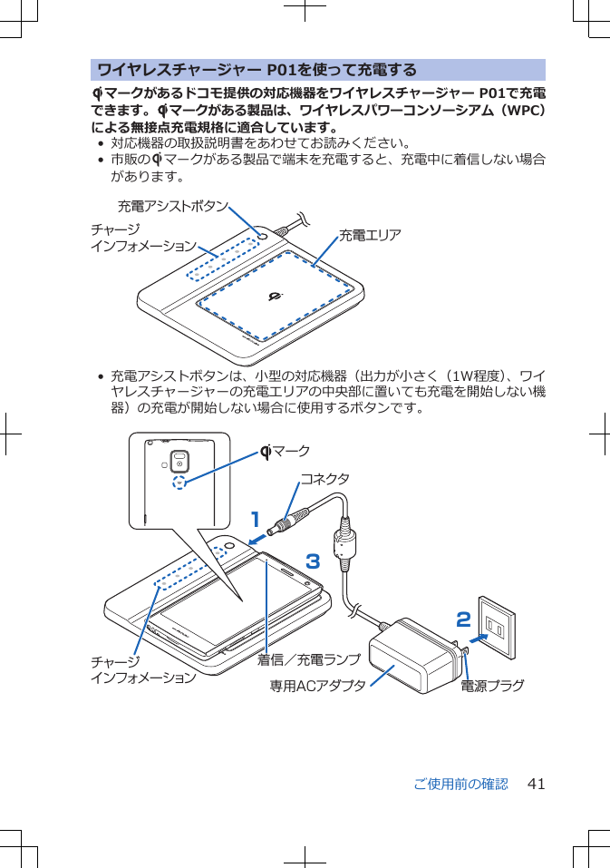 ワイヤレスチャージャー P01を使って充電するSマークがあるドコモ提供の対応機器をワイヤレスチャージャー P01で充電できます。Sマークがある製品は、ワイヤレスパワーコンソーシアム（WPC）による無接点充電規格に適合しています。• 対応機器の取扱説明書をあわせてお読みください。• 市販のSマークがある製品で端末を充電すると、充電中に着信しない場合があります。 充電アシストボタンチャージインフォメーション 充電エリア•充電アシストボタンは、小型の対応機器（出力が小さく（1W程度）、ワイヤレスチャージャーの充電エリアの中央部に置いても充電を開始しない機器）の充電が開始しない場合に使用するボタンです。 専用ACアダプタ 電源プラグコネクタ321チャージインフォメーションマーク着信／充電ランプご使用前の確認 41