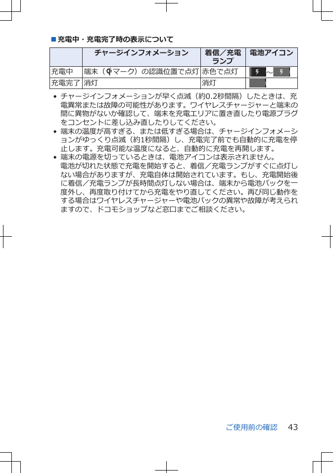 ■充電中・充電完了時の表示について  チャージインフォメーション 着信／充電ランプ電池アイコン充電中 端末（Sマーク）の認識位置で点灯 赤色で点灯  ～充電完了 消灯 消灯  • チャージインフォメーションが早く点滅（約0.2秒間隔）したときは、充電異常または故障の可能性があります。ワイヤレスチャージャーと端末の間に異物がないか確認して、端末を充電エリアに置き直したり電源プラグをコンセントに差し込み直したりしてください。•端末の温度が高すぎる、または低すぎる場合は、チャージインフォメーションがゆっくり点滅（約1秒間隔）し、充電完了前でも自動的に充電を停止します。充電可能な温度になると、自動的に充電を再開します。• 端末の電源を切っているときは、電池アイコンは表示されません。電池が切れた状態で充電を開始すると、着信／充電ランプがすぐに点灯しない場合がありますが、充電自体は開始されています。もし、充電開始後に着信／充電ランプが長時間点灯しない場合は、端末から電池パックを一度外し、再度取り付けてから充電をやり直してください。再び同じ動作をする場合はワイヤレスチャージャーや電池パックの異常や故障が考えられますので、ドコモショップなど窓口までご相談ください。ご使用前の確認 43