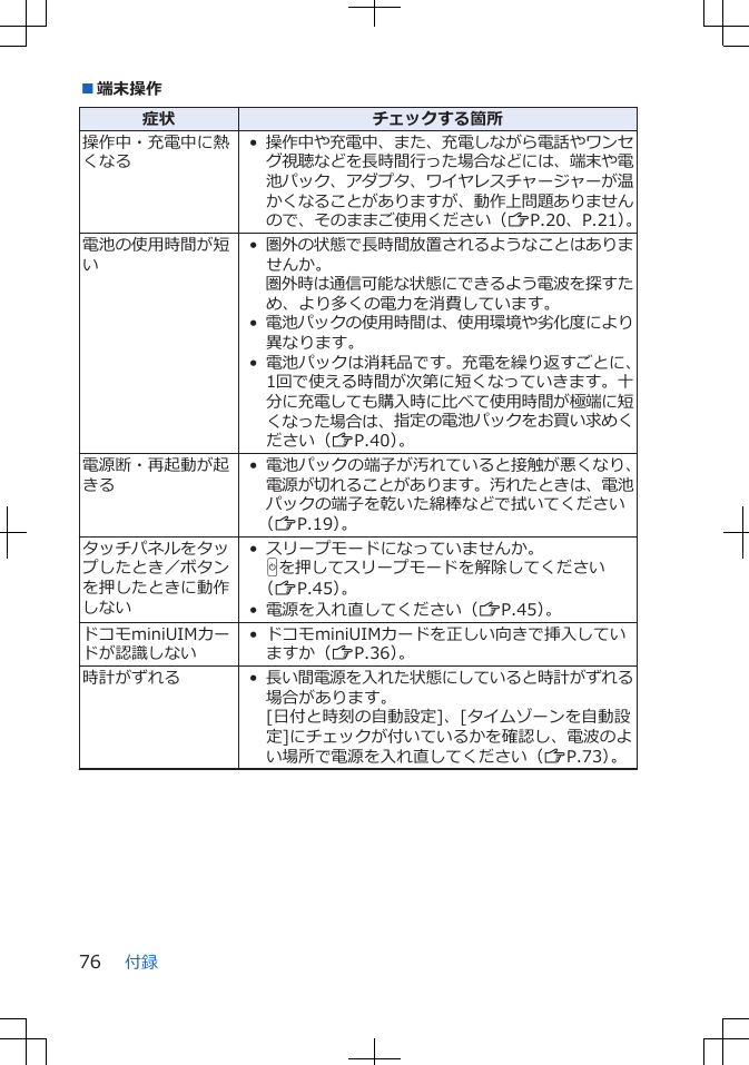 ■端末操作症状 チェックする箇所操作中・充電中に熱くなる•操作中や充電中、また、充電しながら電話やワンセグ視聴などを長時間行った場合などには、端末や電池パック、アダプタ、ワイヤレスチャージャーが温かくなることがありますが、動作上問題ありませんので、そのままご使用ください（ZP.20、P.21）。電池の使用時間が短い•圏外の状態で長時間放置されるようなことはありませんか。圏外時は通信可能な状態にできるよう電波を探すため、より多くの電力を消費しています。•電池パックの使用時間は、使用環境や劣化度により異なります。• 電池パックは消耗品です。充電を繰り返すごとに、1回で使える時間が次第に短くなっていきます。十分に充電しても購入時に比べて使用時間が極端に短くなった場合は、指定の電池パックをお買い求めください（ZP.40）。電源断・再起動が起きる• 電池パックの端子が汚れていると接触が悪くなり、電源が切れることがあります。汚れたときは、電池パックの端子を乾いた綿棒などで拭いてください（ZP.19）。タッチパネルをタップしたとき／ボタンを押したときに動作しない• スリープモードになっていませんか。Hを押してスリープモードを解除してください（ZP.45）。• 電源を入れ直してください（ZP.45）。ドコモminiUIMカードが認識しない• ドコモminiUIMカードを正しい向きで挿入していますか（ZP.36）。時計がずれる • 長い間電源を入れた状態にしていると時計がずれる場合があります。[日付と時刻の自動設定]、[タイムゾーンを自動設定]にチェックが付いているかを確認し、電波のよい場所で電源を入れ直してください（ZP.73）。付録76