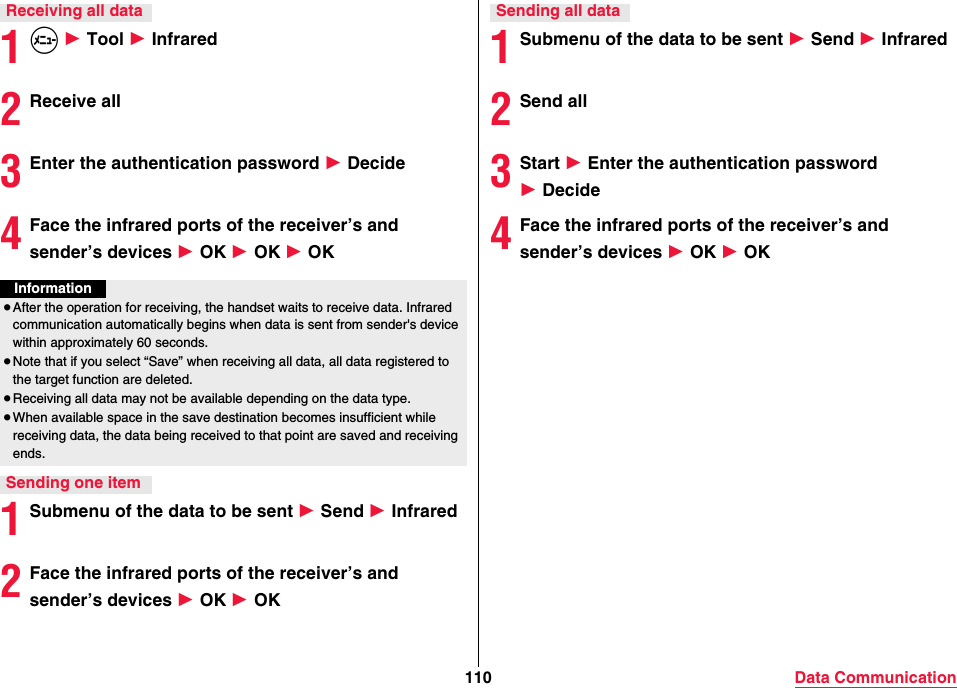 110 Data Communication1m 1 Tool 1 Infrared2Receive all3Enter the authentication password 1 Decide4Face the infrared ports of the receiver’s and sender’s devices 1 OK 1 OK 1 OK1Submenu of the data to be sent 1 Send 1 Infrared2Face the infrared ports of the receiver’s and sender’s devices 1 OK 1 OKReceiving all dataInformation≥After the operation for receiving, the handset waits to receive data. Infrared communication automatically begins when data is sent from sender&apos;s device within approximately 60 seconds.≥Note that if you select “Save” when receiving all data, all data registered to the target function are deleted.≥Receiving all data may not be available depending on the data type.≥When available space in the save destination becomes insufficient while receiving data, the data being received to that point are saved and receiving ends.Sending one item1Submenu of the data to be sent 1 Send 1 Infrared2Send all3Start 1 Enter the authentication password 1 Decide4Face the infrared ports of the receiver’s and sender’s devices 1 OK 1 OKSending all data