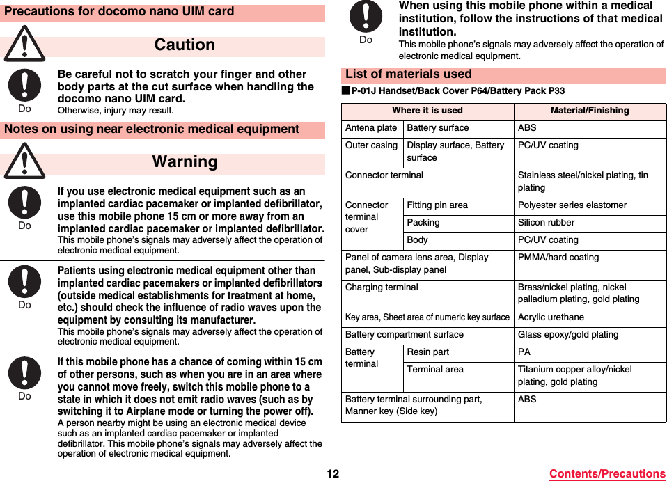 12 Contents/PrecautionsBe careful not to scratch your finger and other body parts at the cut surface when handling the docomo nano UIM card.Otherwise, injury may result.If you use electronic medical equipment such as an implanted cardiac pacemaker or implanted defibrillator, use this mobile phone 15 cm or more away from an implanted cardiac pacemaker or implanted defibrillator.This mobile phone’s signals may adversely affect the operation of electronic medical equipment.Patients using electronic medical equipment other than implanted cardiac pacemakers or implanted defibrillators (outside medical establishments for treatment at home, etc.) should check the influence of radio waves upon the equipment by consulting its manufacturer.This mobile phone’s signals may adversely affect the operation of electronic medical equipment.If this mobile phone has a chance of coming within 15 cm of other persons, such as when you are in an area where you cannot move freely, switch this mobile phone to a state in which it does not emit radio waves (such as by switching it to Airplane mode or turning the power off).A person nearby might be using an electronic medical device such as an implanted cardiac pacemaker or implanted defibrillator. This mobile phone’s signals may adversely affect the operation of electronic medical equipment.Precautions for docomo nano UIM card CautionNotes on using near electronic medical equipment WarningDoDoDoDoWhen using this mobile phone within a medical institution, follow the instructions of that medical institution.This mobile phone’s signals may adversely affect the operation of electronic medical equipment.■P-01J Handset/Back Cover P64/Battery Pack P33List of materials usedDoWhere it is used Material/FinishingAntena plate Battery surface ABSOuter casing Display surface, Battery surfacePC/UV coatingConnector terminal Stainless steel/nickel plating, tin platingConnector terminal coverFitting pin area Polyester series elastomerPacking Silicon rubberBody PC/UV coatingPanel of camera lens area, Display panel, Sub-display panelPMMA/hard coatingCharging terminal Brass/nickel plating, nickel palladium plating, gold platingKey area, Sheet area of numeric key surfaceAcrylic urethaneBattery compartment surface Glass epoxy/gold platingBattery terminalResin part PATerminal area Titanium copper alloy/nickel plating, gold platingBattery terminal surrounding part, Manner key (Side key)ABS