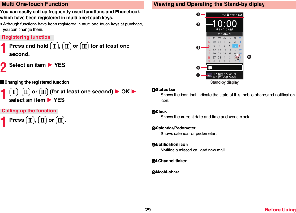 29 Before UsingYou can easily call up frequently used functions and Phonebook which have been registered in multi one-touch keys.≥Although functions have been registered in multi one-touch keys at purchase, you can change them.1Press and hold Q, W or E for at least one second.2Select an item 1 YES■Changing the registered function1Q, W or E (for at least one second) 1 OK 1 select an item 1 YES1Press Q, W or E.Multi One-touch FunctionRegistering functionCalling up the function1Status barShows the icon that indicate the state of this mobile phone,and notification icon.2ClockShows the current date and time and world clock.3Calendar/PedometerShows calendar or pedometer.4Notification iconNotifies a missed call and new mail.5i-Channel ticker6Machi-charaViewing and Operating the Stand-by diplayStand-by display