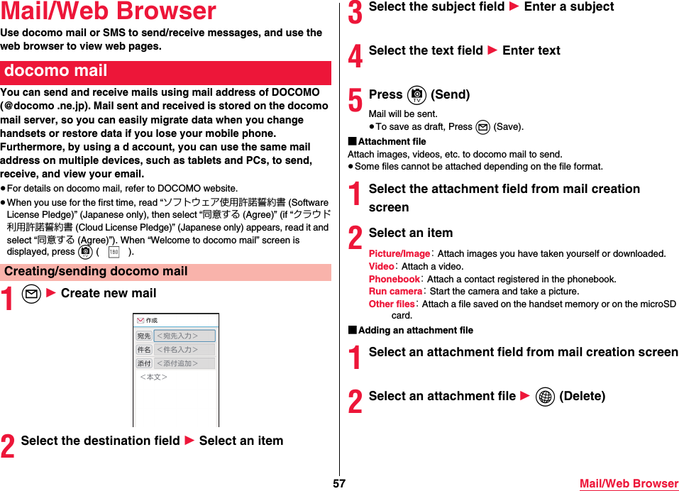 57 Mail/Web BrowserMail/Web BrowserUse docomo mail or SMS to send/receive messages, and use the web browser to view web pages.You can send and receive mails using mail address of DOCOMO (@docomo .ne.jp). Mail sent and received is stored on the docomo mail server, so you can easily migrate data when you change handsets or restore data if you lose your mobile phone. Furthermore, by using a d account, you can use the same mail address on multiple devices, such as tablets and PCs, to send, receive, and view your email.≥For details on docomo mail, refer to DOCOMO website.≥When you use for the first time, read “ソフトウェア使用許諾誓約書 (Software License Pledge)” (Japanese only), then select “同意する (Agree)” (if “クラウド利用許諾誓約書 (Cloud License Pledge)” (Japanese only) appears, read it and select “同意する (Agree)”). When “Welcome to docomo mail” screen is displayed, press c ().1l 1 Create new mail2Select the destination field 1 Select an itemdocomo mailCreating/sending docomo mail3Select the subject field 1 Enter a subject4Select the text field 1 Enter text5Press c (Send)Mail will be sent.≥To save as draft, Press l (Save).■Attachment fileAttach images, videos, etc. to docomo mail to send.≥Some files cannot be attached depending on the file format.1Select the attachment field from mail creation screen2Select an itemPicture/Image： Attach images you have taken yourself or downloaded.Video： Attach a video.Phonebook： Attach a contact registered in the phonebook.Run camera： Start the camera and take a picture.Other files： Attach a file saved on the handset memory or on the microSD card.■Adding an attachment file1Select an attachment field from mail creation screen2Select an attachment file 1 i (Delete)