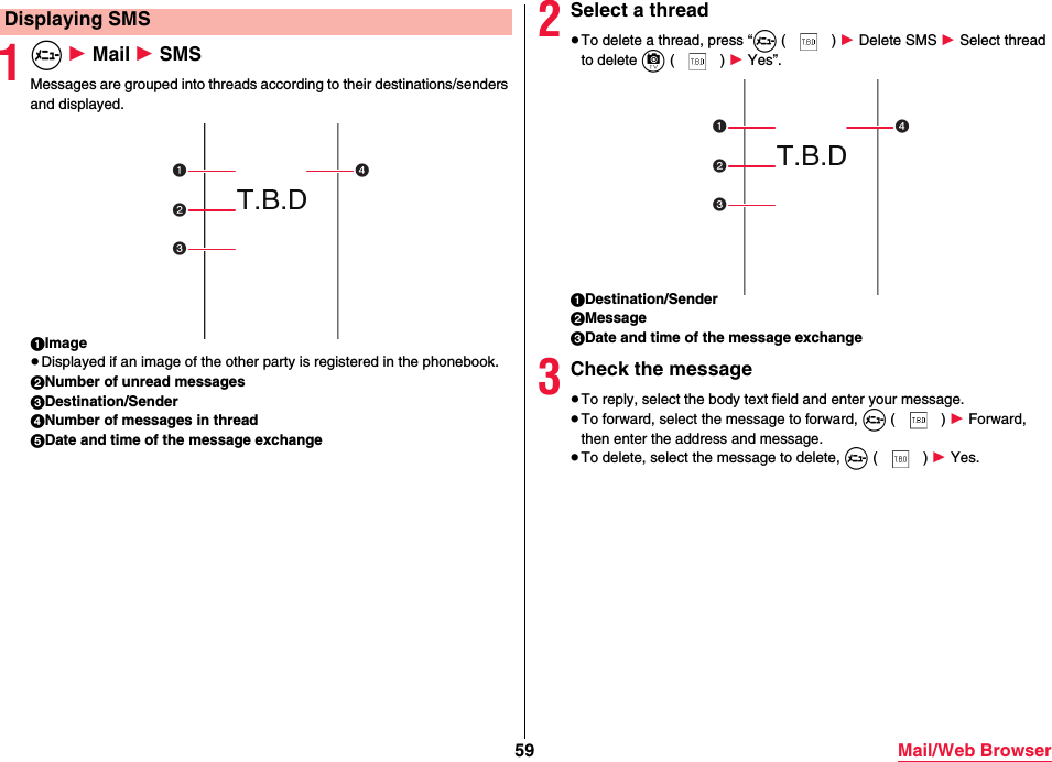 59 Mail/Web Browser1m 1 Mail 1 SMSMessages are grouped into threads according to their destinations/senders and displayed.1Image≥Displayed if an image of the other party is registered in the phonebook.2Number of unread messages3Destination/Sender4Number of messages in thread5Date and time of the message exchangeDisplaying SMS 2Select a thread≥To delete a thread, press “m () 1 Delete SMS 1 Select thread to delete c () 1 Yes”.1Destination/Sender2Message3Date and time of the message exchange3Check the message≥To reply, select the body text field and enter your message.≥To forward, select the message to forward, m () 1 Forward, then enter the address and message.≥To delete, select the message to delete, m () 1 Yes. 