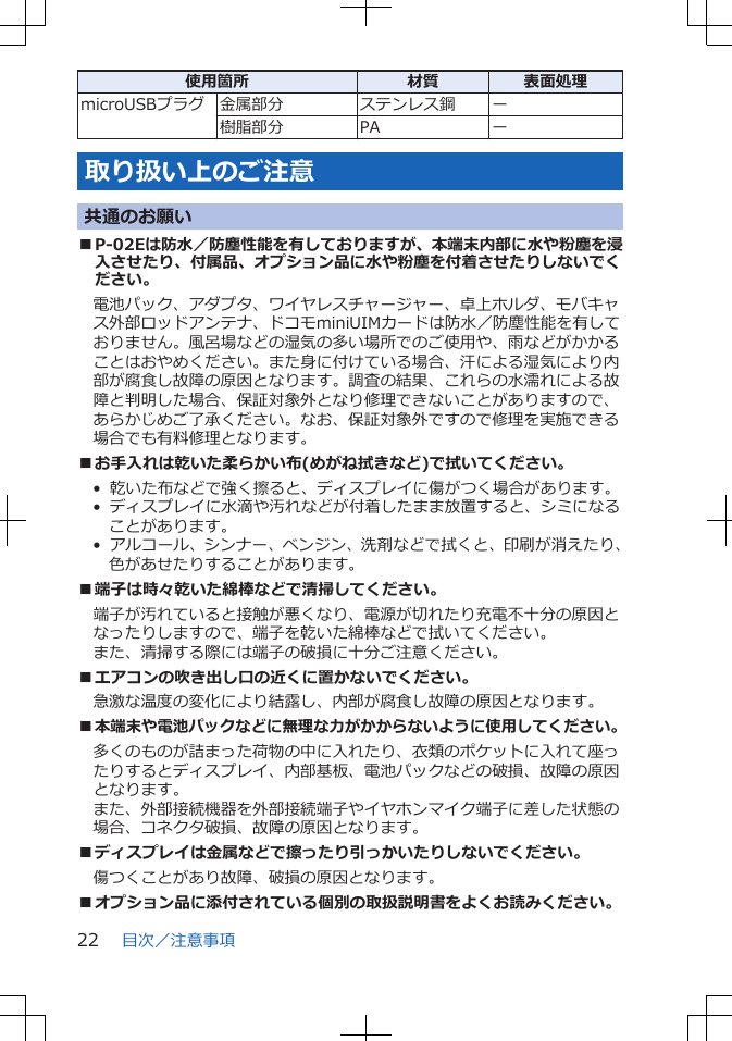 使用箇所 材質 表面処理microUSBプラグ 金属部分 ステンレス鋼 ー樹脂部分 PA ー取り扱い上のご注意共通のお願い■P-02Eは防水／防塵性能を有しておりますが、本端末内部に水や粉塵を浸入させたり、付属品、オプション品に水や粉塵を付着させたりしないでください。電池パック、アダプタ、ワイヤレスチャージャー、卓上ホルダ、モバキャス外部ロッドアンテナ、ドコモminiUIMカードは防水／防塵性能を有しておりません。風呂場などの湿気の多い場所でのご使用や、雨などがかかることはおやめください。また身に付けている場合、汗による湿気により内部が腐食し故障の原因となります。調査の結果、これらの水濡れによる故障と判明した場合、保証対象外となり修理できないことがありますので、あらかじめご了承ください。なお、保証対象外ですので修理を実施できる場合でも有料修理となります。■お手入れは乾いた柔らかい布(めがね拭きなど)で拭いてください。•  乾いた布などで強く擦ると、ディスプレイに傷がつく場合があります。•  ディスプレイに水滴や汚れなどが付着したまま放置すると、シミになることがあります。•  アルコール、シンナー、ベンジン、洗剤などで拭くと、印刷が消えたり、色があせたりすることがあります。■端子は時々乾いた綿棒などで清掃してください。端子が汚れていると接触が悪くなり、電源が切れたり充電不十分の原因となったりしますので、端子を乾いた綿棒などで拭いてください。また、清掃する際には端子の破損に十分ご注意ください。■エアコンの吹き出し口の近くに置かないでください。急激な温度の変化により結露し、内部が腐食し故障の原因となります。■本端末や電池パックなどに無理な力がかからないように使用してください。多くのものが詰まった荷物の中に入れたり、衣類のポケットに入れて座ったりするとディスプレイ、内部基板、電池パックなどの破損、故障の原因となります。また、外部接続機器を外部接続端子やイヤホンマイク端子に差した状態の場合、コネクタ破損、故障の原因となります。■ディスプレイは金属などで擦ったり引っかいたりしないでください。傷つくことがあり故障、破損の原因となります。■オプション品に添付されている個別の取扱説明書をよくお読みください。目次／注意事項22