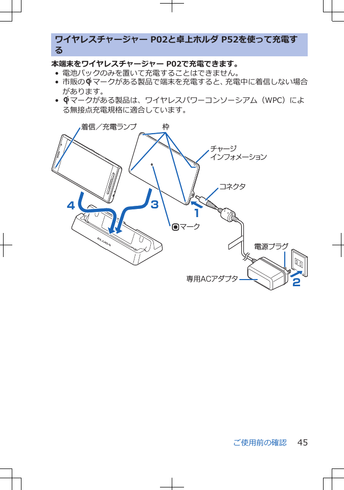 ワイヤレスチャージャー P02と卓上ホルダ P52を使って充電する本端末をワイヤレスチャージャー P02で充電できます。• 電池パックのみを置いて充電することはできません。• 市販のSマークがある製品で端末を充電すると、充電中に着信しない場合があります。•Sマークがある製品は、ワイヤレスパワーコンソーシアム（WPC）による無接点充電規格に適合しています。 専用ACアダプタ電源プラグコネクタ3421チャージインフォメーション着信／充電ランプ 枠マークご使用前の確認 45