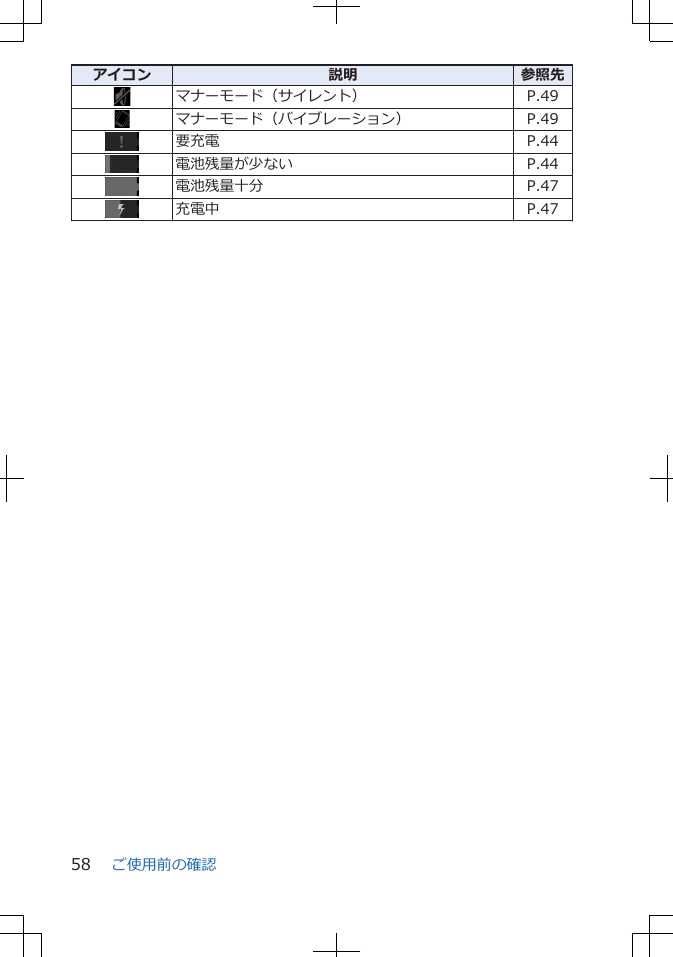 アイコン 説明 参照先マナーモード（サイレント） P.49マナーモード（バイブレーション） P.49要充電 P.44電池残量が少ない P.44電池残量十分 P.47充電中 P.47ご使用前の確認58