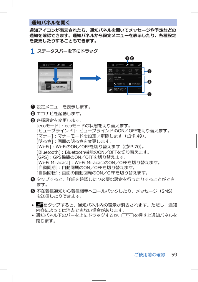 通知パネルを開く通知アイコンが表示されたら、通知パネルを開いてメッセージや予定などの通知を確認できます。通知パネルから設定メニューを表示したり、各種設定を変更したりすることもできます。1 ステータスバーを下にドラッグ123451設定メニューを表示します。2エコナビを起動します。3各種設定を変更します。[ecoモード]：ecoモードの状態を切り替えます。[ビューブラインド]：ビューブラインドのON／OFFを切り替えます。[マナー]：マナーモードを設定／解除します（ZP.49）。[明るさ]：画面の明るさを変更します。[Wi-Fi]：Wi-FiのON／OFFを切り替えます（ZP.70）。[Bluetooth]：Bluetooth機能のON／OFFを切り替えます。[GPS]：GPS機能のON／OFFを切り替えます。[Wi-Fi Miracast]：Wi-Fi MiracastのON／OFFを切り替えます。[自動同期]：自動同期のON／OFFを切り替えます。[自動回転]：画面の自動回転のON／OFFを切り替えます。4タップすると、詳細を確認したり必要な設定を行ったりすることができます。5不在着信通知から着信相手へコールバックしたり、メッセージ（SMS）を送信したりできます。•をタップすると、通知パネル内の表示が消去されます。ただし、通知内容によっては消去できない場合があります。• 通知パネル下のバーを上にドラッグするか、sを押すと通知パネルを閉じます。ご使用前の確認 59