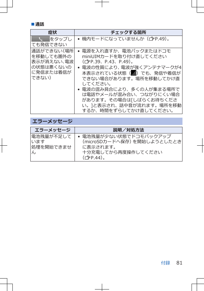 ■通話症状 チェックする箇所をタップしても発信できない• 機内モードになっていませんか（ZP.49）。通話ができない（場所を移動しても圏外の表示が消えない、電波の状態は悪くないのに発信または着信ができない）•電源を入れ直すか、電池パックまたはドコモminiUIMカードを取り付け直してください（ZP.39、P.43、P.49）。• 電波の性質により、電波が強くアンテナマークが4本表示されている状態（ ）でも、発信や着信ができない場合があります。場所を移動してかけ直してください。• 電波の混み具合により、多くの人が集まる場所では電話やメールが混み合い、つながりにくい場合があります。その場合は[しばらくお待ちください。]と表示され、話中音が流れます。場所を移動するか、時間をずらしてかけ直してください。エラーメッセージエラーメッセージ 説明／対処方法電池残量が不足しています処理を開始できません• 電池残量が少ない状態でドコモバックアップ（microSDカードへ保存）を開始しようとしたときに表示されます。十分充電してから再度操作してください（ZP.44）。付録 81