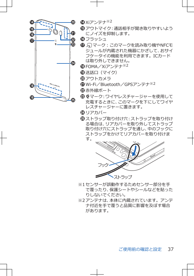 aecdb-()%&amp;$&apos;$Xiアンテナ※2%アウトマイク：通話相手が聞き取りやすいようにノイズを抑制します。&amp;フラッシュ&apos; Kマーク：このマークを読み取り機やNFCモジュールが内蔵された機器にかざして、おサイフケータイの機能を利用できます。ICカードは取り外しできません。(FOMA／Xiアンテナ※2)送話口（マイク）-アウトカメラaWi-Fi／Bluetooth／GPSアンテナ※2b赤外線ポートc Sマーク：ワイヤレスチャージャーを使用して充電するときに、このマークを下にしてワイヤレスチャージャーに置きます。dリアカバーeストラップ取り付け穴：ストラップを取り付ける場合は、リアカバーを取り外してストラップ取り付け穴にストラップを通し、中のフックにストラップをかけてリアカバーを取り付けます。 フックストラップ※1 センサーが誤動作するためセンサー部分を手で覆ったり、保護シートやシールなどを貼ったりしないでください。※2 アンテナは、本体に内蔵されています。アンテナ付近を手で覆うと品質に影響を及ぼす場合があります。ご使用前の確認と設定 37