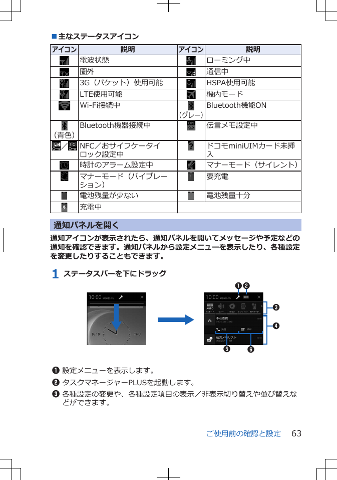 ■主なステータスアイコンアイコン説明アイコン説明電波状態 ローミング中圏外 通信中3G（パケット）使用可能 HSPA使用可能LTE使用可能 機内モードWi-Fi接続中（グレー）Bluetooth機能ON（青色）Bluetooth機器接続中 伝言メモ設定中／NFC／おサイフケータイロック設定中ドコモminiUIMカード未挿入時計のアラーム設定中 マナーモード（サイレント）マナーモード（バイブレーション）要充電電池残量が少ない 電池残量十分充電中  通知パネルを開く通知アイコンが表示されたら、通知パネルを開いてメッセージや予定などの通知を確認できます。通知パネルから設定メニューを表示したり、各種設定を変更したりすることもできます。1 ステータスバーを下にドラッグ1234561設定メニューを表示します。2タスクマネージャーPLUSを起動します。3各種設定の変更や、各種設定項目の表示／非表示切り替えや並び替えなどができます。ご使用前の確認と設定 63