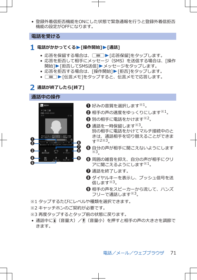 • 登録外着信拒否機能をONにした状態で緊急通報を行うと登録外着信拒否機能の設定がOFFになります。電話を受ける1 電話がかかってくるW[操作開始]W[通話]•  応答を保留する場合は、uW[応答保留]をタップします。•  応答を拒否して相手にメッセージ（SMS）を送信する場合は、[操作開始]W[拒否してSMS送信]Wメッセージをタップします。•  応答を拒否する場合は、[操作開始]W[拒否]をタップします。•  uW[伝言メモ]をタップすると、伝言メモで応答します。2 通話が終了したら[終了]通話中の操作1532486791好みの音質を選択します※1。2相手の声の速度をゆっくりにします※1。3別の相手に電話をかけます※2。4通話を一時保留します※3。別の相手に電話をかけてマルチ接続中のときは、通話相手を切り替えることができます※2※3。5自分の声が相手に聞こえないようにします※3。6周囲の雑音を抑え、自分の声が相手にクリアに聞こえるようにします※1。7通話を終了します。8ダイヤルキーを表示し、プッシュ信号を送信します※3。9相手の声をスピーカーから流して、ハンズフリーで通話します※3。※1 タップするたびにレベルや種類を選択できます。※2 キャッチホンのご契約が必要です。※3 再度タップするとタップ前の状態に戻ります。• 通話中にE（音量大）／F（音量小）を押すと相手の声の大きさを調節できます。電話／メール／ウェブブラウザ 71