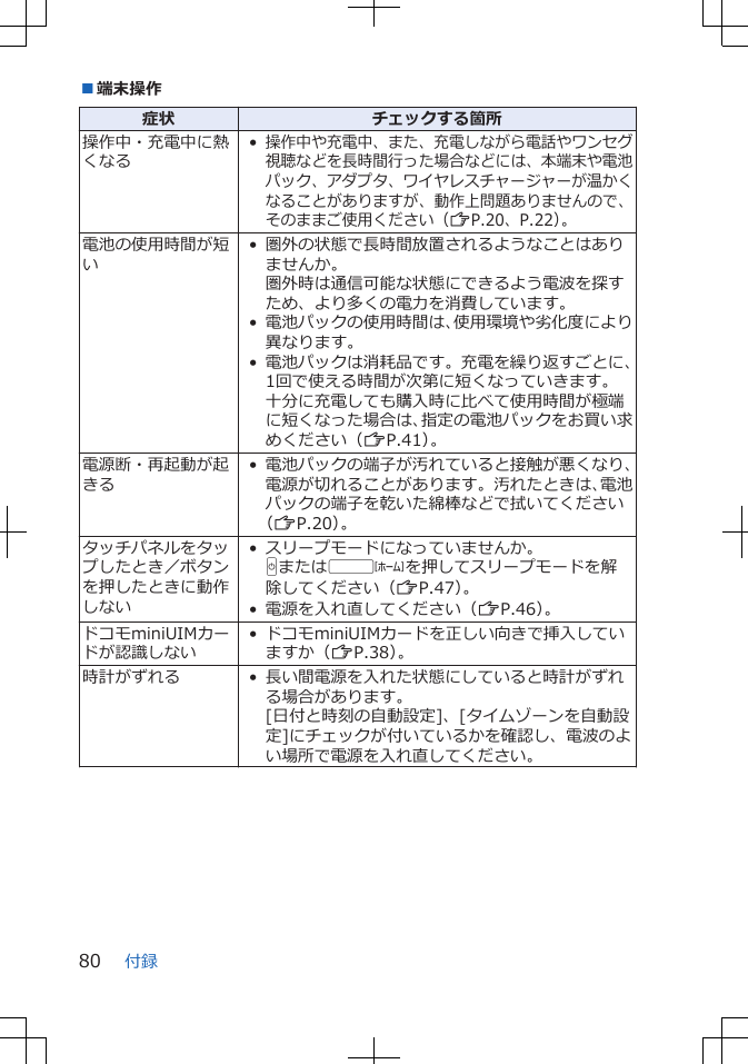 ■端末操作症状 チェックする箇所操作中・充電中に熱くなる•操作中や充電中、また、充電しながら電話やワンセグ視聴などを長時間行った場合などには、本端末や電池パック、アダプタ、ワイヤレスチャージャーが温かくなることがありますが、動作上問題ありませんので、そのままご使用ください（ZP.20、P.22）。電池の使用時間が短い• 圏外の状態で長時間放置されるようなことはありませんか。圏外時は通信可能な状態にできるよう電波を探すため、より多くの電力を消費しています。• 電池パックの使用時間は、使用環境や劣化度により異なります。• 電池パックは消耗品です。充電を繰り返すごとに、1回で使える時間が次第に短くなっていきます。十分に充電しても購入時に比べて使用時間が極端に短くなった場合は、指定の電池パックをお買い求めください（ZP.41）。電源断・再起動が起きる• 電池パックの端子が汚れていると接触が悪くなり、電源が切れることがあります。汚れたときは、電池パックの端子を乾いた綿棒などで拭いてください（ZP.20）。タッチパネルをタップしたとき／ボタンを押したときに動作しない• スリープモードになっていませんか。Hまたはtを押してスリープモードを解除してください（ZP.47）。• 電源を入れ直してください（ZP.46）。ドコモminiUIMカードが認識しない• ドコモminiUIMカードを正しい向きで挿入していますか（ZP.38）。時計がずれる • 長い間電源を入れた状態にしていると時計がずれる場合があります。[日付と時刻の自動設定]、[タイムゾーンを自動設定]にチェックが付いているかを確認し、電波のよい場所で電源を入れ直してください。付録80