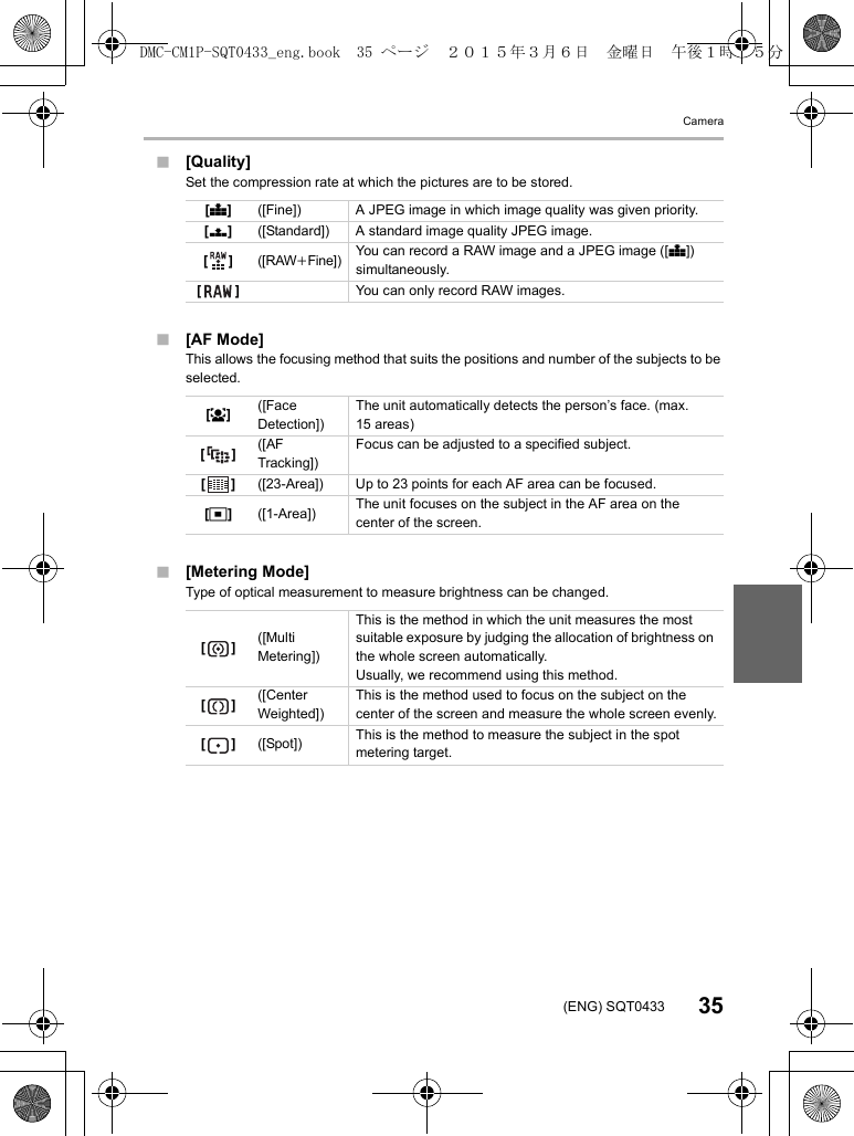 Camera35(ENG) SQT0433∫[Quality]Set the compression rate at which the pictures are to be stored.∫[AF Mode]This allows the focusing method that suits the positions and number of the subjects to be selected.∫[Metering Mode]Type of optical measurement to measure brightness can be changed.[A]([Fine]) A JPEG image in which image quality was given priority.[›]([Standard]) A standard image quality JPEG image.[]([RAWiFine])You can record a RAW image and a JPEG image ([A]) simultaneously.[] You can only record RAW images.[š]([Face Detection])The unit automatically detects the person’s face. (max. 15 areas)[]([AF Tracking])Focus can be adjusted to a specified subject.[]([23-Area]) Up to 23 points for each AF area can be focused.[Ø]([1-Area]) The unit focuses on the subject in the AF area on the center of the screen.[]([Multi Metering])This is the method in which the unit measures the most suitable exposure by judging the allocation of brightness on the whole screen automatically.Usually, we recommend using this method.[]([Center Weighted])This is the method used to focus on the subject on the center of the screen and measure the whole screen evenly.[]([Spot]) This is the method to measure the subject in the spot metering target.DMC-CM1P-SQT0433_eng.book  35 ページ  ２０１５年３月６日　金曜日　午後１時３５分