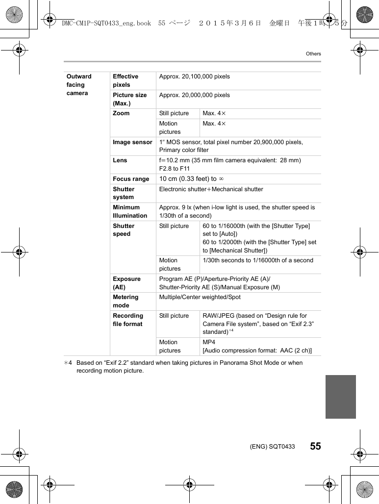 Others55(ENG) SQT0433¢4 Based on “Exif 2.2” standard when taking pictures in Panorama Shot Mode or when recording motion picture.Outward facing cameraEffective pixelsApprox. 20,100,000 pixelsPicture size(Max.)Approx. 20,000,000 pixelsZoom Still picture Max. 4kMotion picturesMax. 4kImage sensor 1q MOS sensor, total pixel number 20,900,000 pixels, Primary color filterLens fl10.2 mm (35 mm film camera equivalent: 28 mm)F2.8 to F11Focus range 10 cm (0.33 feet) to ¶Shutter systemElectronic shutteriMechanical shutterMinimum IlluminationApprox. 9 lx (when i-low light is used, the shutter speed is 1/30th of a second)Shutter speedStill picture 60 to 1/16000th (with the [Shutter Type] set to [Auto])60 to 1/2000th (with the [Shutter Type] set to [Mechanical Shutter])Motion pictures1/30th seconds to 1/16000th of a secondExposure (AE)Program AE (P)/Aperture-Priority AE (A)/Shutter-Priority AE (S)/Manual Exposure (M)Metering modeMultiple/Center weighted/SpotRecording file formatStill picture RAW/JPEG (based on “Design rule for Camera File system”, based on “Exif 2.3” standard)¢4Motion picturesMP4[Audio compression format: AAC (2 ch)]DMC-CM1P-SQT0433_eng.book  55 ページ  ２０１５年３月６日　金曜日　午後１時３５分