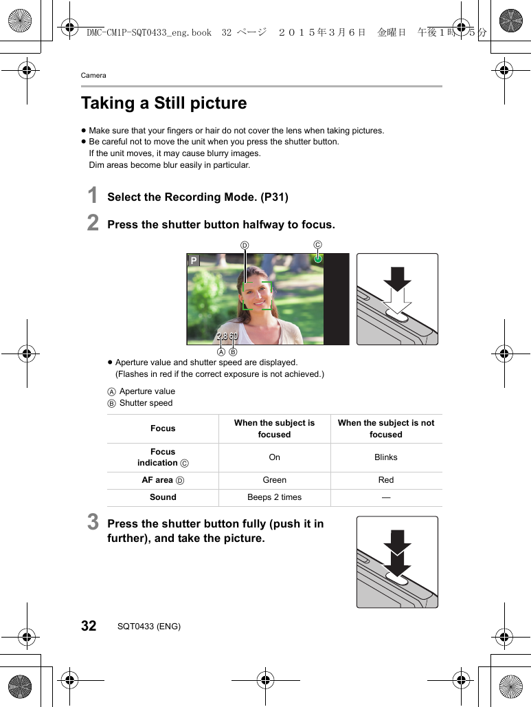 Camera32 SQT0433 (ENG)Taking a Still picture≥Make sure that your fingers or hair do not cover the lens when taking pictures.≥Be careful not to move the unit when you press the shutter button.If the unit moves, it may cause blurry images.Dim areas become blur easily in particular.1Select the Recording Mode. (P31)2Press the shutter button halfway to focus.≥Aperture value and shutter speed are displayed.(Flashes in red if the correct exposure is not achieved.)AAperture valueBShutter speed3Press the shutter button fully (push it in further), and take the picture.Focus When the subject is focusedWhen the subject is not focusedFocus indication COn BlinksAF area DGreen RedSound Beeps 2 times —6060602.82.82.8DCABDMC-CM1P-SQT0433_eng.book  32 ページ  ２０１５年３月６日　金曜日　午後１時３５分