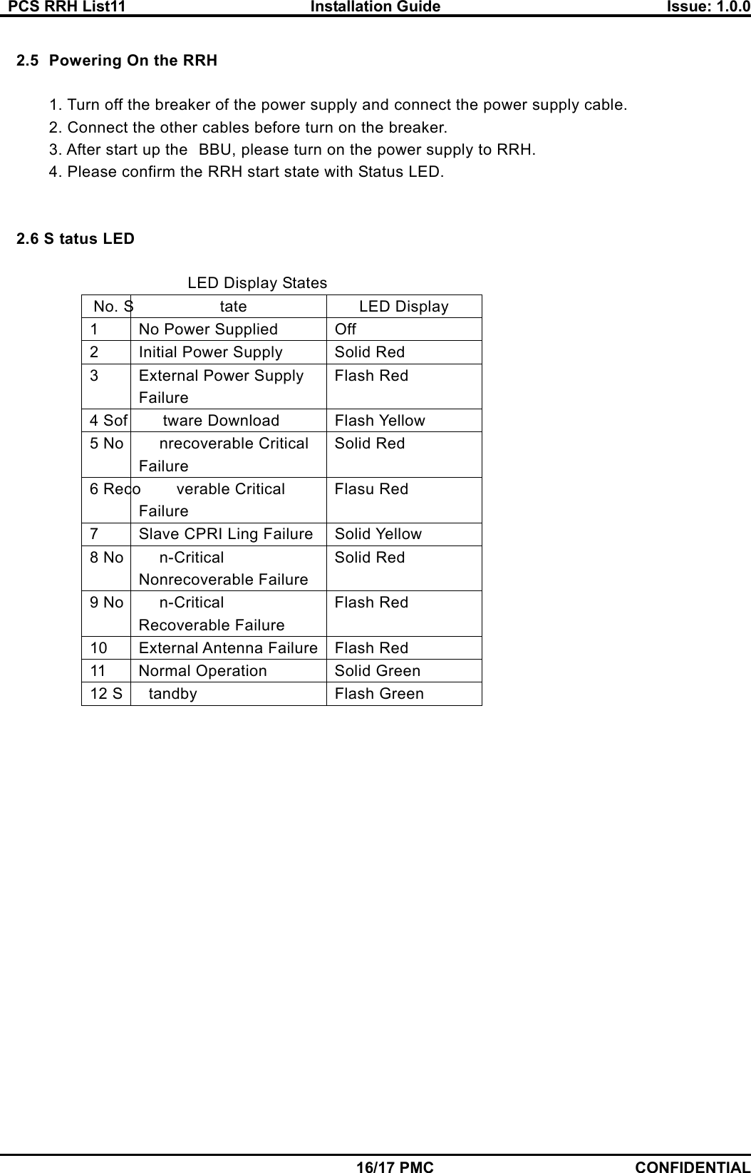  PCS RRH List11  Installation Guide  Issue: 1.0.0    16/17 PMC CONFIDENTIAL  2.5  Powering On the RRH  1. Turn off the breaker of the power supply and connect the power supply cable. 2. Connect the other cables before turn on the breaker. 3. After start up the BBU, please turn on the power supply to RRH. 4. Please confirm the RRH start state with Status LED.   2.6 S tatus LED  LED Display States No. S tate  LED Display 1  No Power Supplied  Off 2  Initial Power Supply  Solid Red 3  External Power Supply Failure Flash Red 4 Sof tware Download  Flash Yellow 5 No nrecoverable Critical Failure Solid Red 6 Reco verable Critical  Failure Flasu Red 7  Slave CPRI Ling Failure Solid Yellow 8 No n-Critical Nonrecoverable Failure Solid Red 9 No n-Critical Recoverable Failure Flash Red 10  External Antenna Failure Flash Red 11  Normal Operation  Solid Green 12 S tandby  Flash Green    