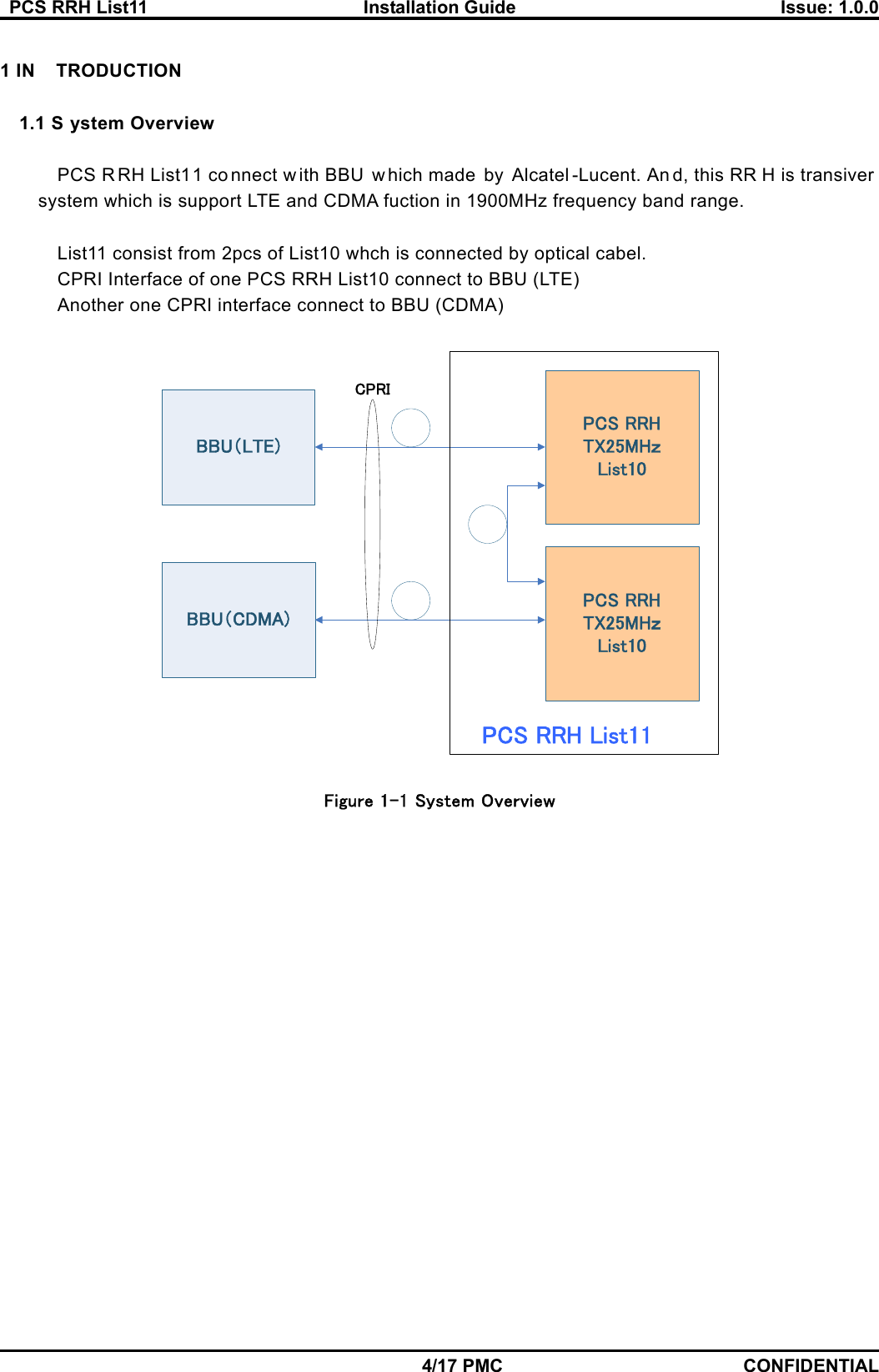   PCS RRH List11  Installation Guide  Issue: 1.0.0    4/17 PMC CONFIDENTIAL  1 IN TRODUCTION  1.1 S ystem Overview  PCS R RH List11 co nnect w ith BBU  w hich made  by  Alcatel -Lucent. An d, this RR H is transiver  system which is support LTE and CDMA fuction in 1900MHz frequency band range.      List11 consist from 2pcs of List10 whch is connected by optical cabel. CPRI Interface of one PCS RRH List10 connect to BBU (LTE)   Another one CPRI interface connect to BBU (CDMA)  BBU（LTE)BBU（CDMA)PCS RRHTX25MHｚList10PCS RRHTX25MHｚList10CPRIPCS RRH List11   Figure 1-1 System Overview 