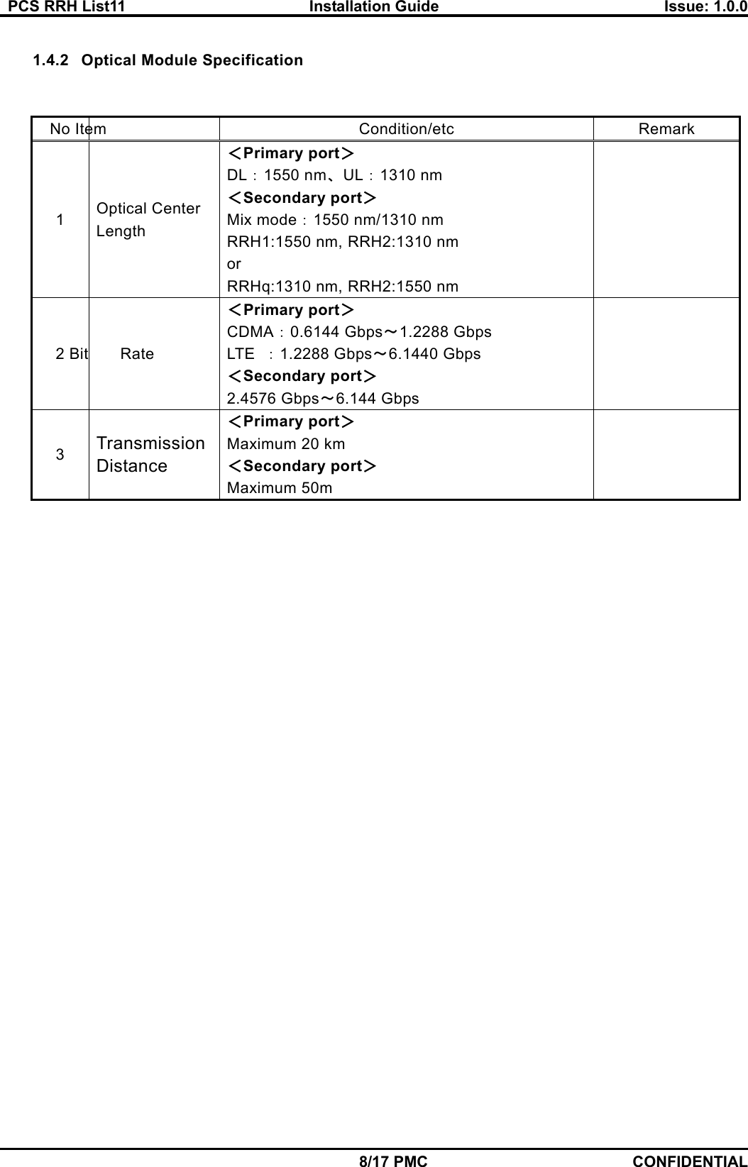   PCS RRH List11  Installation Guide  Issue: 1.0.0    8/17 PMC CONFIDENTIAL  1.4.2  Optical Module Specification   No Item  Condition/etc   Remark  1  Optical Center Length  ＜Primary port＞ DL：1550 nm、UL：1310 nm ＜Secondary port＞ Mix mode：1550 nm/1310 nm RRH1:1550 nm, RRH2:1310 nm or RRHq:1310 nm, RRH2:1550 nm  2 Bit Rate ＜Primary port＞ CDMA：0.6144 Gbps～1.2288 Gbps LTE  ：1.2288 Gbps～6.1440 Gbps ＜Secondary port＞ 2.4576 Gbps～6.144 Gbps  3  Transmission Distance ＜Primary port＞ Maximum 20 km ＜Secondary port＞ Maximum 50m   