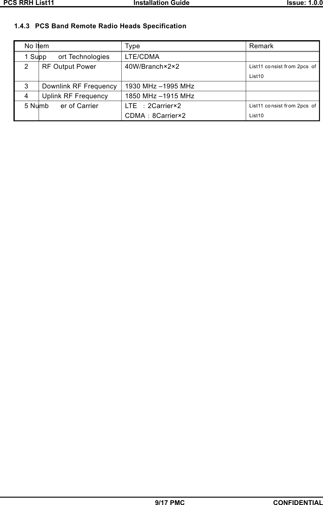   PCS RRH List11  Installation Guide  Issue: 1.0.0    9/17 PMC CONFIDENTIAL  1.4.3  PCS Band Remote Radio Heads Specification  No Item    Type  Remark 1 Supp ort Technologies  LTE/CDMA   2  RF Output Power    40W/Branch×2×2  List11 co nsist fr om 2pcs  of List10 3  Downlink RF Frequency    1930 MHz –1995 MHz   4  Uplink RF Frequency      1850 MHz –1915 MHz   5 Numb er of Carrier   LTE ：2Carrier×2 CDMA：8Carrier×2 List11 co nsist fr om 2pcs  of List10  