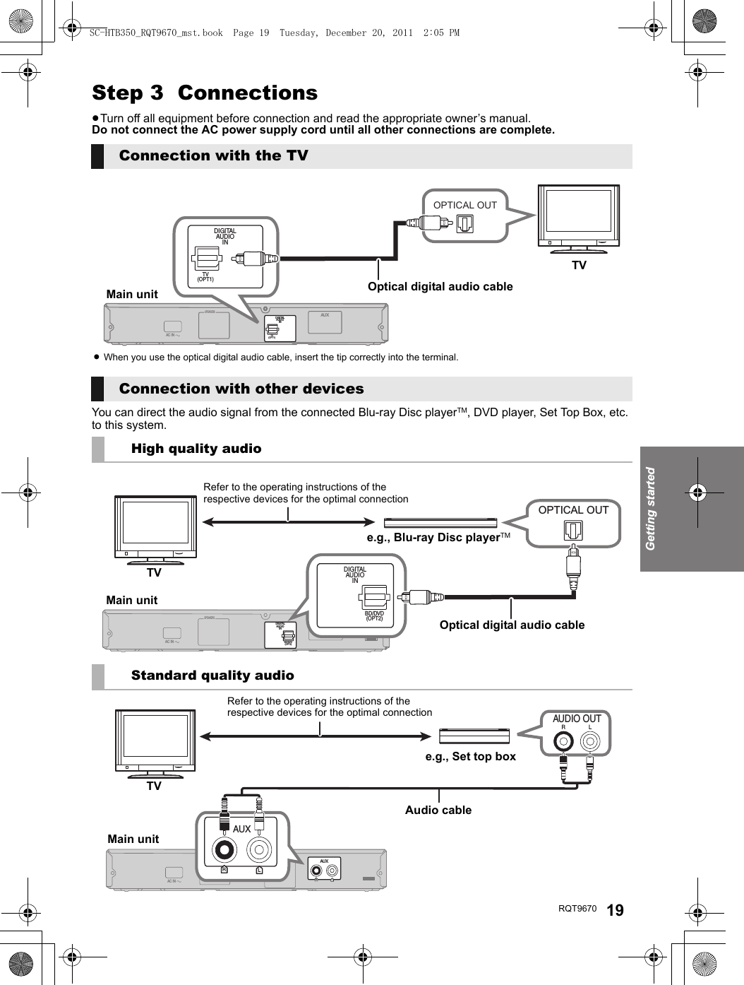 Getting startedRQT9670 19Step 3  Connections≥Turn off all equipment before connection and read the appropriate owner’s manual.Do not connect the AC power supply cord until all other connections are complete.You can direct the audio signal from the connected Blu-ray Disc playerTM, DVD player, Set Top Box, etc. to this system.Connection with the TV≥When you use the optical digital audio cable, insert the tip correctly into the terminal.OPTICAL OUTSPEAKERSAUXDIGITALAUDIOINTV(OPT1)AC INDIGITALAUDIOINTV(OPT1)Main unitTVOptical digital audio cableConnection with other devicesHigh quality audioStandard quality audioOPTICAL OUTSPEAKERSAUXDIGITALAUDIOINBD/DVD(OPT2)DIGITALAUDIOINBD/DVD(OPT2)AC INMain unite.g., Blu-ray Disc playerTMTVRefer to the operating instructions of the respective devices for the optimal connectionOptical digital audio cableSPEAKERSAUXDIGITALAUDIOINAC INRLSPEAKERSDIGITALAUDIOINAUXRLLR AUDIO OUTe.g., Set top boxMain unitTVAudio cableRefer to the operating instructions of the respective devices for the optimal connectionSC-HTB350_RQT9670_mst.book  Page 19  Tuesday, December 20, 2011  2:05 PM