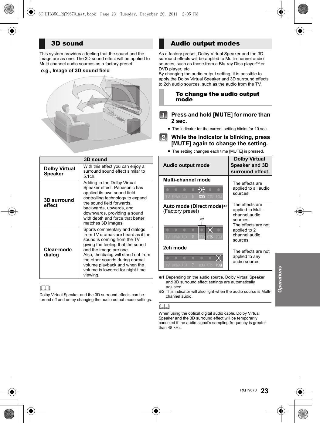 OperationsRQT9670 23This system provides a feeling that the sound and the image are as one. The 3D sound effect will be applied to Multi-channel audio sources as a factory preset.Dolby Virtual Speaker and the 3D surround effects can be turned off and on by changing the audio output mode settings.As a factory preset, Dolby Virtual Speaker and the 3D surround effects will be applied to Multi-channel audio sources, such as those from a Blu-ray Disc playerTM or DVD player, etc.By changing the audio output setting, it is possible to apply the Dolby Virtual Speaker and 3D surround effects to 2ch audio sources, such as the audio from the TV.Press and hold [MUTE] for more than 2 sec.≥The indicator for the current setting blinks for 10 sec.While the indicator is blinking, press [MUTE] again to change the setting.≥The setting changes each time [MUTE] is pressed.§1 Depending on the audio source, Dolby Virtual Speaker and 3D surround effect settings are automatically adjusted.§2 This indicator will also light when the audio source is Multi-channel audio.When using the optical digital audio cable, Dolby Virtual Speaker and the 3D surround effect will be temporarily canceled if the audio signal’s sampling frequency is greater than 48 kHz.3D sound3D soundDolby Virtual SpeakerWith this effect you can enjoy a surround sound effect similar to 5.1ch.3D surround effectAdding to the Dolby Virtual Speaker effect, Panasonic has applied its own sound field controlling technology to expand the sound field forwards, backwards, upwards, and downwards, providing a sound with depth and force that better matches 3D images.Clear-mode dialogSports commentary and dialogs from TV dramas are heard as if the sound is coming from the TV, giving the feeling that the sound and the image are one.Also, the dialog will stand out from the other sounds during normal volume playback and when the volume is lowered for night time viewing.e.g., Image of 3D sound fieldAudio output modesTo change the audio output modeAudio output modeDolby Virtual Speaker and 3D surround effectMulti-channel mode The effects are applied to all audio sources.Auto mode (Direct mode)§1(Factory preset)The effects are applied to Multi-channel audio sources.The effects are not applied to 2 channel audio sources.2ch mode The effects are not applied to any audio source.2SC-HTB350_RQT9670_mst.book  Page 23  Tuesday, December 20, 2011  2:05 PM