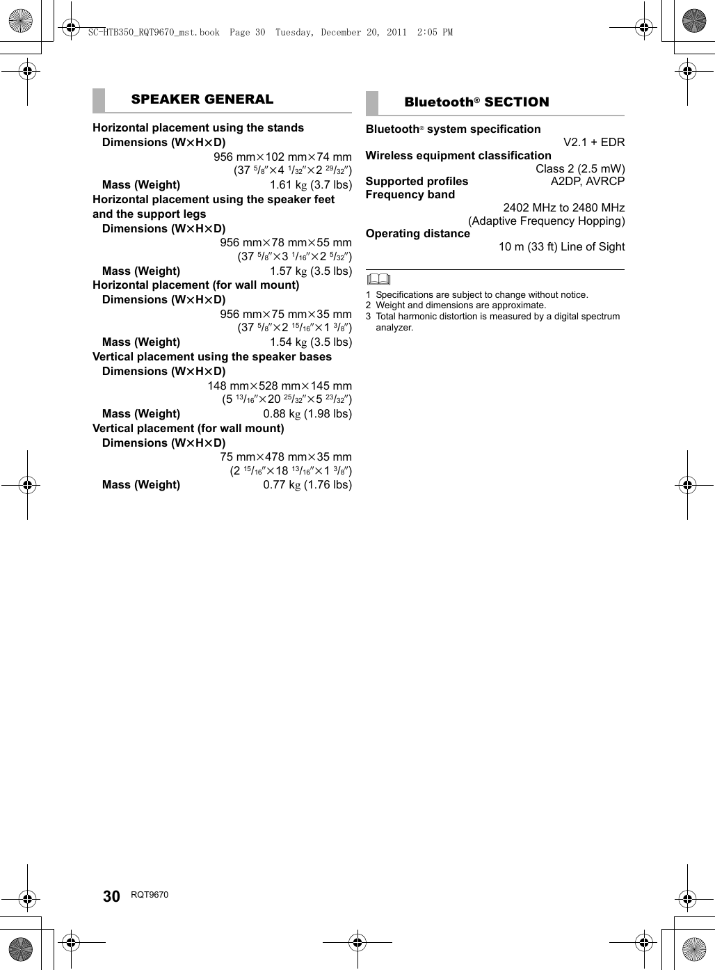 30 RQT96701 Specifications are subject to change without notice.2 Weight and dimensions are approximate.3 Total harmonic distortion is measured by a digital spectrum analyzer.SPEAKER GENERALHorizontal placement using the standsDimensions (WkHkD)956 mmk102 mmk74 mm(37 5/8qk41/32qk229/32q)Mass (Weight) 1.61 kg(3.7 lbs)Horizontal placement using the speaker feet and the support legsDimensions (WkHkD)956 mmk78 mmk55 mm(37 5/8qk31/16qk25/32q)Mass (Weight) 1.57 kg(3.5 lbs)Horizontal placement (for wall mount)Dimensions (WkHkD)956 mmk75 mmk35 mm(37 5/8qk215/16qk13/8q)Mass (Weight) 1.54 kg(3.5 lbs)Vertical placement using the speaker basesDimensions (WkHkD)148 mmk528 mmk145 mm(5 13/16qk20 25/32qk523/32q)Mass (Weight) 0.88 kg(1.98 lbs)Vertical placement (for wall mount)Dimensions (WkHkD)75 mmk478 mmk35 mm(2 15/16qk18 13/16qk13/8q)Mass (Weight) 0.77 kg(1.76 lbs)Bluetooth® SECTIONBluetooth® system specificationV2.1 + EDRWireless equipment classificationClass 2 (2.5 mW)Supported profiles A2DP, AVRCPFrequency band2402 MHz to 2480 MHz(Adaptive Frequency Hopping)Operating distance10 m (33 ft) Line of SightSC-HTB350_RQT9670_mst.book  Page 30  Tuesday, December 20, 2011  2:05 PM