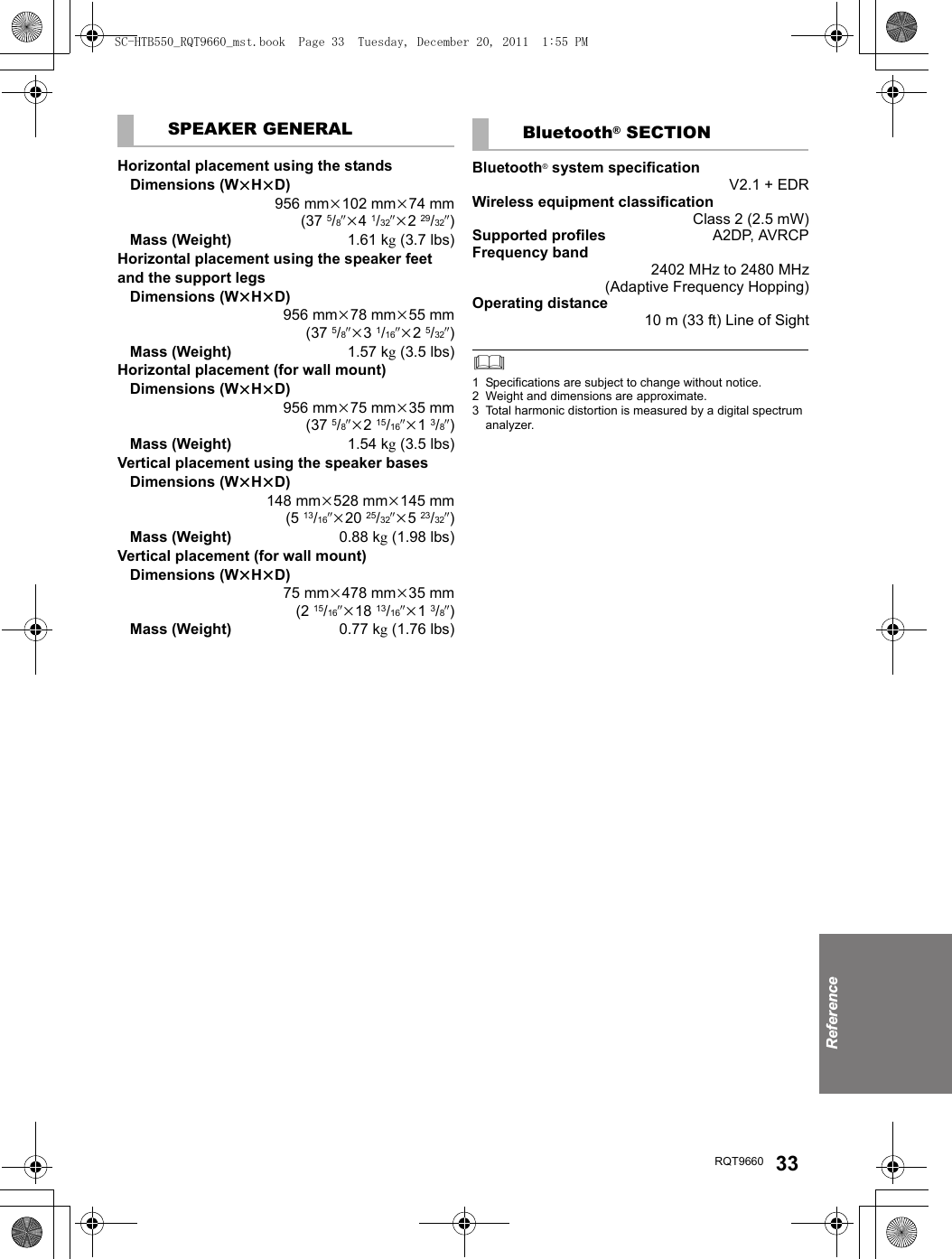 ReferenceRQT9660 331 Specifications are subject to change without notice.2 Weight and dimensions are approximate.3 Total harmonic distortion is measured by a digital spectrum analyzer.SPEAKER GENERALHorizontal placement using the standsDimensions (WkHkD)956 mmk102 mmk74 mm(37 5/8qk41/32qk229/32q)Mass (Weight) 1.61 kg(3.7 lbs)Horizontal placement using the speaker feet and the support legsDimensions (WkHkD)956 mmk78 mmk55 mm(37 5/8qk31/16qk25/32q)Mass (Weight) 1.57 kg(3.5 lbs)Horizontal placement (for wall mount)Dimensions (WkHkD)956 mmk75 mmk35 mm(37 5/8qk215/16qk13/8q)Mass (Weight) 1.54 kg(3.5 lbs)Vertical placement using the speaker basesDimensions (WkHkD)148 mmk528 mmk145 mm(5 13/16qk20 25/32qk523/32q)Mass (Weight) 0.88 kg(1.98 lbs)Vertical placement (for wall mount)Dimensions (WkHkD)75 mmk478 mmk35 mm(2 15/16qk18 13/16qk13/8q)Mass (Weight) 0.77 kg(1.76 lbs)Bluetooth® SECTIONBluetooth® system specificationV2.1 + EDRWireless equipment classificationClass 2 (2.5 mW)Supported profiles A2DP, AVRCPFrequency band2402 MHz to 2480 MHz(Adaptive Frequency Hopping)Operating distance10 m (33 ft) Line of SightSC-HTB550_RQT9660_mst.book  Page 33  Tuesday, December 20, 2011  1:55 PM