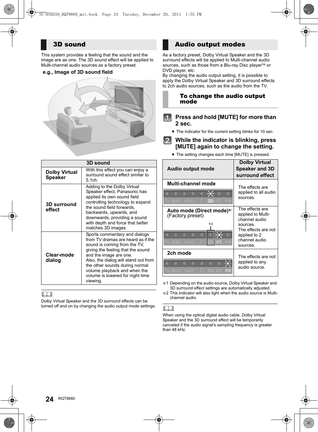 24 RQT9660This system provides a feeling that the sound and the image are as one. The 3D sound effect will be applied to Multi-channel audio sources as a factory preset.Dolby Virtual Speaker and the 3D surround effects can be turned off and on by changing the audio output mode settings.As a factory preset, Dolby Virtual Speaker and the 3D surround effects will be applied to Multi-channel audio sources, such as those from a Blu-ray Disc playerTM or DVD player, etc.By changing the audio output setting, it is possible to apply the Dolby Virtual Speaker and 3D surround effects to 2ch audio sources, such as the audio from the TV.Press and hold [MUTE] for more than 2 sec.≥The indicator for the current setting blinks for 10 sec.While the indicator is blinking, press [MUTE] again to change the setting.≥The setting changes each time [MUTE] is pressed.§1 Depending on the audio source, Dolby Virtual Speaker and 3D surround effect settings are automatically adjusted.§2 This indicator will also light when the audio source is Multi-channel audio.When using the optical digital audio cable, Dolby Virtual Speaker and the 3D surround effect will be temporarily canceled if the audio signal’s sampling frequency is greater than 48 kHz.3D sound3D soundDolby Virtual SpeakerWith this effect you can enjoy a surround sound effect similar to 5.1ch.3D surround effectAdding to the Dolby Virtual Speaker effect, Panasonic has applied its own sound field controlling technology to expand the sound field forwards, backwards, upwards, and downwards, providing a sound with depth and force that better matches 3D images.Clear-mode dialogSports commentary and dialogs from TV dramas are heard as if the sound is coming from the TV, giving the feeling that the sound and the image are one.Also, the dialog will stand out from the other sounds during normal volume playback and when the volume is lowered for night time viewing.e.g., Image of 3D sound fieldAudio output modesTo change the audio output modeAudio output modeDolby Virtual Speaker and 3D surround effectMulti-channel mode The effects are applied to all audio sources.Auto mode (Direct mode)§1(Factory preset)The effects are applied to Multi-channel audio sources.The effects are not applied to 2 channel audio sources.2ch mode The effects are not applied to any audio source.2SC-HTB550_RQT9660_mst.book  Page 24  Tuesday, December 20, 2011  1:55 PM