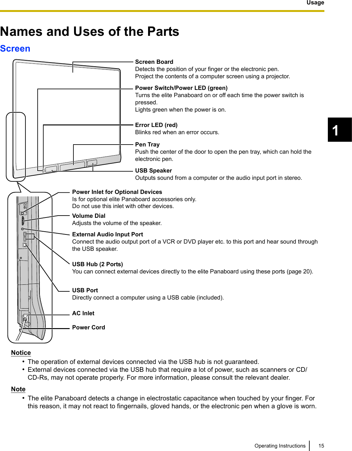 Usage15Operating Instructions1Names and Uses of the PartsScreenNotice•The operation of external devices connected via the USB hub is not guaranteed.•External devices connected via the USB hub that require a lot of power, such as scanners or CD/CD-Rs, may not operate properly. For more information, please consult the relevant dealer.Note•The elite Panaboard detects a change in electrostatic capacitance when touched by your finger. For this reason, it may not react to fingernails, gloved hands, or the electronic pen when a glove is worn.Screen BoardDetects the position of your finger or the electronic pen.Project the contents of a computer screen using a projector.Error LED (red)Blinks red when an error occurs.Power Switch/Power LED (green)Turns the elite Panaboard on or off each time the power switch is pressed.Lights green when the power is on.Pen TrayPush the center of the door to open the pen tray, which can hold the electronic pen.USB SpeakerOutputs sound from a computer or the audio input port in stereo.Volume DialAdjusts the volume of the speaker.External Audio Input PortConnect the audio output port of a VCR or DVD player etc. to this port and hear sound through the USB speaker.USB Hub (2 Ports)You can connect external devices directly to the elite Panaboard using these ports (page 20).USB PortDirectly connect a computer using a USB cable (included).Power CordAC InletPower Inlet for Optional DevicesIs for optional elite Panaboard accessories only.Do not use this inlet with other devices.