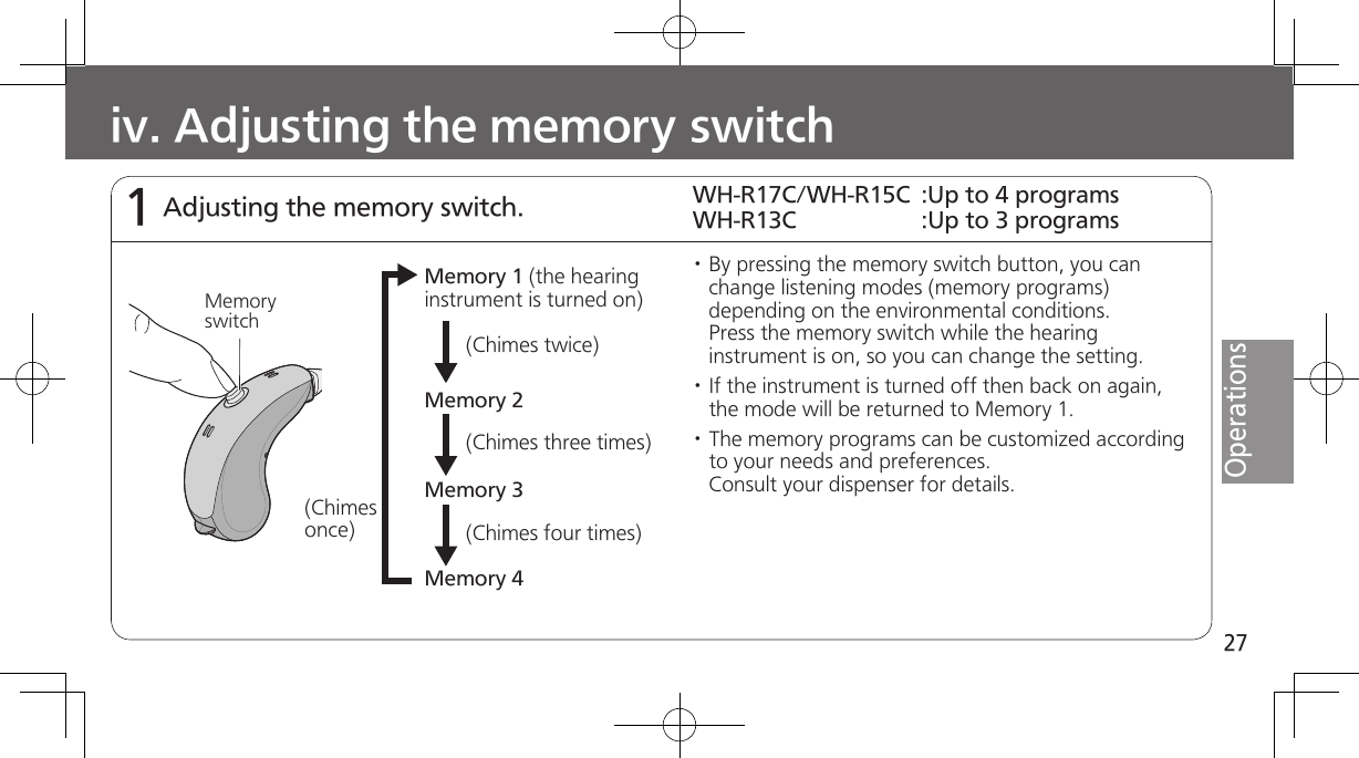 27Operationsiv. Adjusting the memory switchAdjusting the memory switch.1Memory switchWH-R17C/WH-R15C :Up to 4 programsWH-R13C :Up to 3 programs· By pressing the memory switch button, you can change listening modes (memory programs) depending on the environmental conditions. Press the memory switch while the hearing instrument is on, so you can change the setting.· If the instrument is turned off then back on again, the mode will be returned to Memory 1.· The memory programs can be customized according to your needs and preferences. Consult your dispenser for details.Memory 1 (the hearing instrument is turned on)Memory 2Memory 3Memory 4(Chimes twice)(Chimes three times)(Chimes four times)(Chimes once)