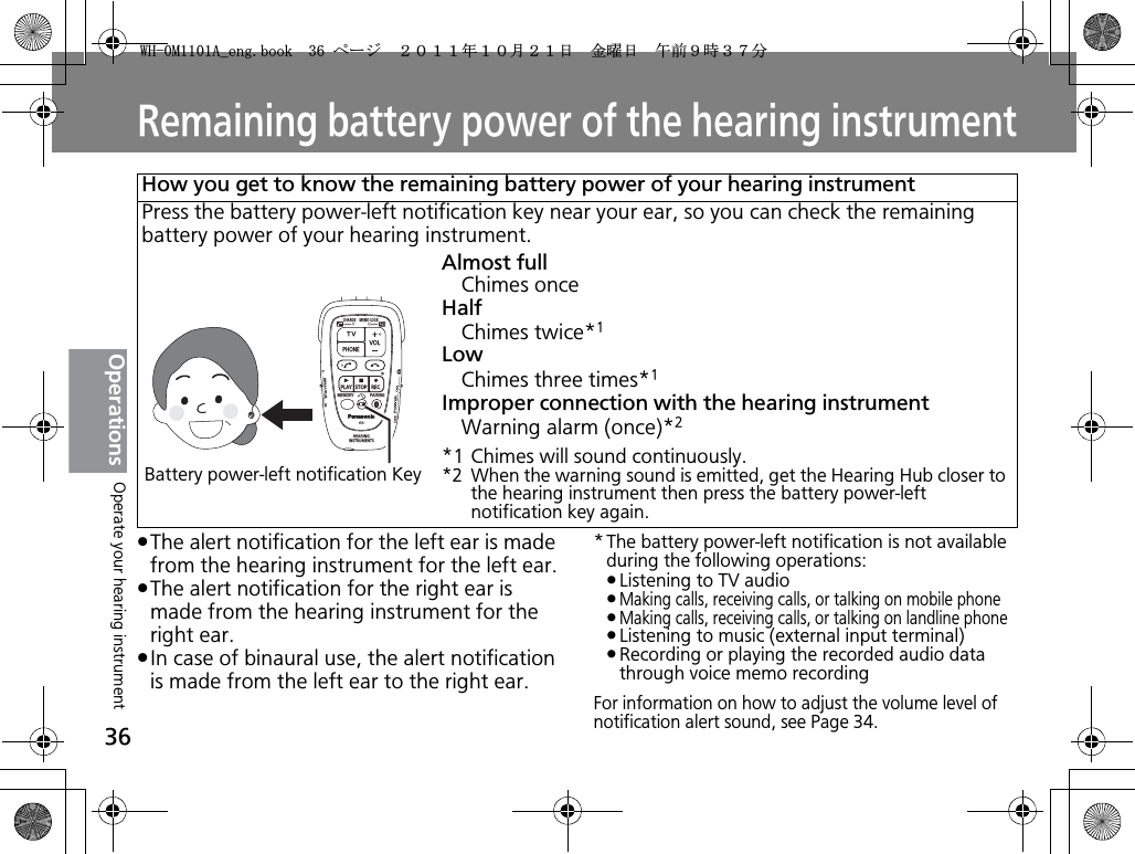 36OperationsRemaining battery power of the hearing instrumentpThe alert notification for the left ear is made from the hearing instrument for the left ear.pThe alert notification for the right ear is made from the hearing instrument for the right ear.pIn case of binaural use, the alert notification is made from the left ear to the right ear.* The battery power-left notification is not available during the following operations:pListening to TV audiopMaking calls, receiving calls, or talking on mobile phonepMaking calls, receiving calls, or talking on landline phonepListening to music (external input terminal)pRecording or playing the recorded audio data through voice memo recordingFor information on how to adjust the volume level of notification alert sound, see Page 34.How you get to know the remaining battery power of your hearing instrumentPress the battery power-left notification key near your ear, so you can check the remaining battery power of your hearing instrument.Almost fullChimes onceHalfChimes twice*1LowChimes three times*1Improper connection with the hearing instrumentWarning alarm (once)*2*1 Chimes will sound continuously.*2 When the warning sound is emitted, get the Hearing Hub closer to the hearing instrument then press the battery power-left notification key again.CHARGEMEMOLOCKTVVOLPHONEPLAYSTOPRECMEMORY PAIRINGHEARINGINSTRUMENTSONPOWEROFFBINAURALLRBattery power-left notification KeyOperate your hearing instrument9*/#AGPIDQQMࡍ࡯ࠫ㧞㧜㧝㧝ᐕ㧝㧜᦬㧞㧝ᣣޓ㊄ᦐᣣޓඦ೨㧥ᤨ㧟㧣ಽ