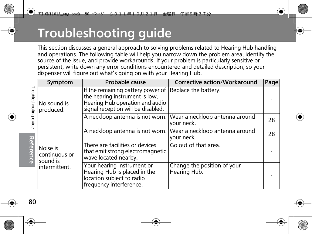 80ReferenceTroubleshooting guideThis section discusses a general approach to solving problems related to Hearing Hub handling and operations. The following table will help you narrow down the problem area, identify the source of the issue, and provide workarounds. If your problem is particularly sensitive or persistent, write down any error conditions encountered and detailed description, so your dispenser will figure out what’s going on with your Hearing Hub.Symptom Probable cause Corrective action/Workaround PageNo sound is produced.If the remaining battery power of the hearing instrument is low, Hearing Hub operation and audio signal reception will be disabled.Replace the battery.-A neckloop antenna is not worn. Wear a neckloop antenna around your neck. 28Noise is continuous or sound is intermittent.A neckloop antenna is not worn. Wear a neckloop antenna around your neck. 28There are facilities or devices that emit strong electromagnetic wave located nearby.Go out of that area.-Your hearing instrument or Hearing Hub is placed in the location subject to radio frequency interference. Change the position of your Hearing Hub. -Troubleshooting guide9*/#AGPIDQQMࡍ࡯ࠫ㧞㧜㧝㧝ᐕ㧝㧜᦬㧞㧝ᣣޓ㊄ᦐᣣޓඦ೨㧥ᤨ㧟㧣ಽ