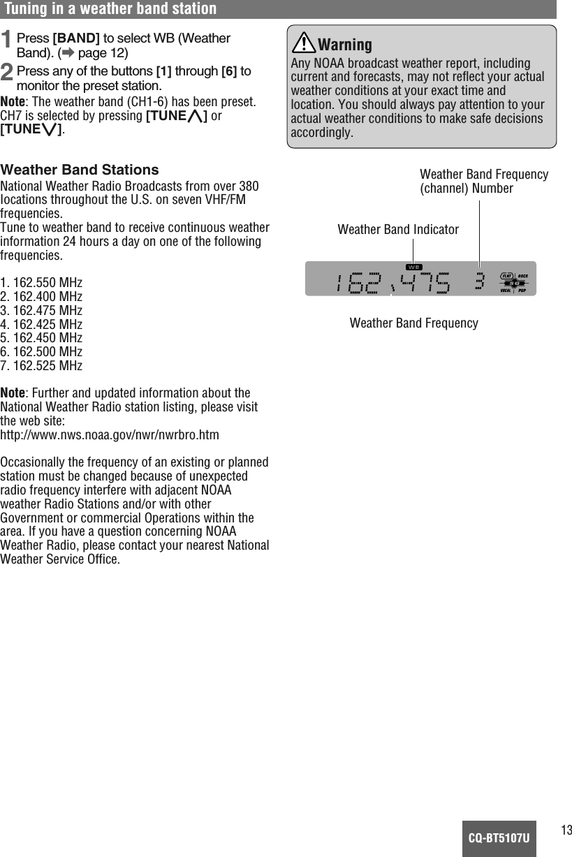 13CQ-BT5107U1Press [BAND] to select WB (WeatherBand). (apage 12)2Press any of the buttons [1] through [6] tomonitor the preset station.Note: The weather band (CH1-6) has been preset.CH7 is selected by pressing [TUNE}]or[TUNE{].Weather Band StationsNational Weather Radio Broadcasts from over 380Iocations throughout the U.S. on seven VHF/FMfrequencies.Tune to weather band to receive continuous weatherinformation 24 hours a day on one of the followingfrequencies.1. 162.550 MHz2. 162.400 MHz3. 162.475 MHz4. 162.425 MHz5. 162.450 MHz6. 162.500 MHz7. 162.525 MHzNote: Further and updated information about theNational Weather Radio station listing, please visitthe web site:http://www.nws.noaa.gov/nwr/nwrbro.htmOccasionally the frequency of an existing or plannedstation must be changed because of unexpectedradio frequency interfere with adjacent NOAAweather Radio Stations and/or with otherGovernment or commercial Operations within thearea. If you have a question concerning NOAAWeather Radio, please contact your nearest NationalWeather Service Office.Weather Band FrequencyWeather Band Frequency(channel) NumberWarningAny NOAA broadcast weather report, includingcurrent and forecasts, may not reflect your actualweather conditions at your exact time andlocation. You should always pay attention to youractual weather conditions to make safe decisionsaccordingly.Weather Band IndicatorTuning in a weather band station