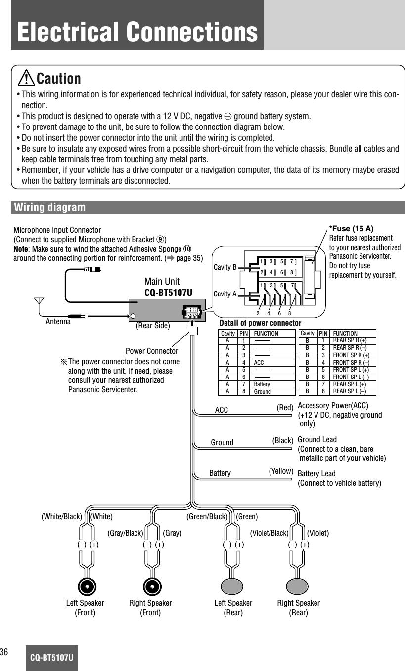 36CQ-BT5107UElectrical ConnectionsWiring diagram(Rear Side)Main UnitCQ-BT5107UAntennaAccessory Power(ACC)(+12 V DC, negative ground only)Ground Lead(Connect to a clean, bare metallic part of your vehicle)Battery Lead(Connect to vehicle battery)(Red)ACCGround (Black)(Yellow)Battery(Violet)(Violet/Black)(Gray/Black)(Green)(Green/Black)(White/Black)(Gray)(White)Left Speaker(Front)Right Speaker(Front)Left Speaker(Rear)Right Speaker(Rear)Power ConnectorMicrophone Input Connector(Connect to supplied Microphone with Bracket o)Note: Make sure to wind the attached Adhesive Sponge !0around the connecting portion for reinforcement. (a page 35)*Fuse (15 A)Refer fuse replacement to your nearest authorized Panasonic Servicenter. Do not try fuse replacement by yourself.The power connector does not comealong with the unit. If need, pleaseconsult your nearest authorized Panasonic Servicenter.Detail of power connectorCavity FUNCTION PIN FUNCTIONA REAR SP R (+)A REAR SP R (–)A FRONT SP R (+)A FRONT SP R (–)A FRONT SP L (+)ABatteryGroundFRONT SP L (–)A REAR SP L (+)A REAR SP L (–)ACCCavityBBBBBBBBPIN1234567812345678  1 3 5 71246835 7 2  4 6 8Cavity BCavity ACaution• This wiring information is for experienced technical individual, for safety reason, please your dealer wire this con-nection.• This product is designed to operate with a 12 V DC, negative @ground battery system.• To prevent damage to the unit, be sure to follow the connection diagram below.• Do not insert the power connector into the unit until the wiring is completed.• Be sure to insulate any exposed wires from a possible short-circuit from the vehicle chassis. Bundle all cables andkeep cable terminals free from touching any metal parts.• Remember, if your vehicle has a drive computer or a navigation computer, the data of its memory maybe erasedwhen the battery terminals are disconnected.