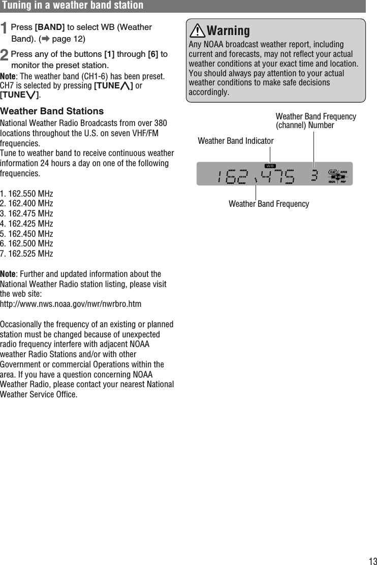 131Press [BAND] to select WB (WeatherBand). (apage 12)2Press any of the buttons [1] through [6] tomonitor the preset station.Note: The weather band (CH1-6) has been preset.CH7 is selected by pressing [TUNE}]or[TUNE{].Weather Band StationsNational Weather Radio Broadcasts from over 380Iocations throughout the U.S. on seven VHF/FMfrequencies.Tune to weather band to receive continuous weatherinformation 24 hours a day on one of the followingfrequencies.1. 162.550 MHz2. 162.400 MHz3. 162.475 MHz4. 162.425 MHz5. 162.450 MHz6. 162.500 MHz7. 162.525 MHzNote: Further and updated information about theNational Weather Radio station listing, please visitthe web site:http://www.nws.noaa.gov/nwr/nwrbro.htmOccasionally the frequency of an existing or plannedstation must be changed because of unexpectedradio frequency interfere with adjacent NOAAweather Radio Stations and/or with otherGovernment or commercial Operations within thearea. If you have a question concerning NOAAWeather Radio, please contact your nearest NationalWeather Service Office.Weather Band Frequency Weather Band Frequency(channel) NumberWarningAny NOAA broadcast weather report, includingcurrent and forecasts, may not reflect your actualweather conditions at your exact time and location.You should always pay attention to your actualweather conditions to make safe decisionsaccordingly.Weather Band IndicatorTuning in a weather band station