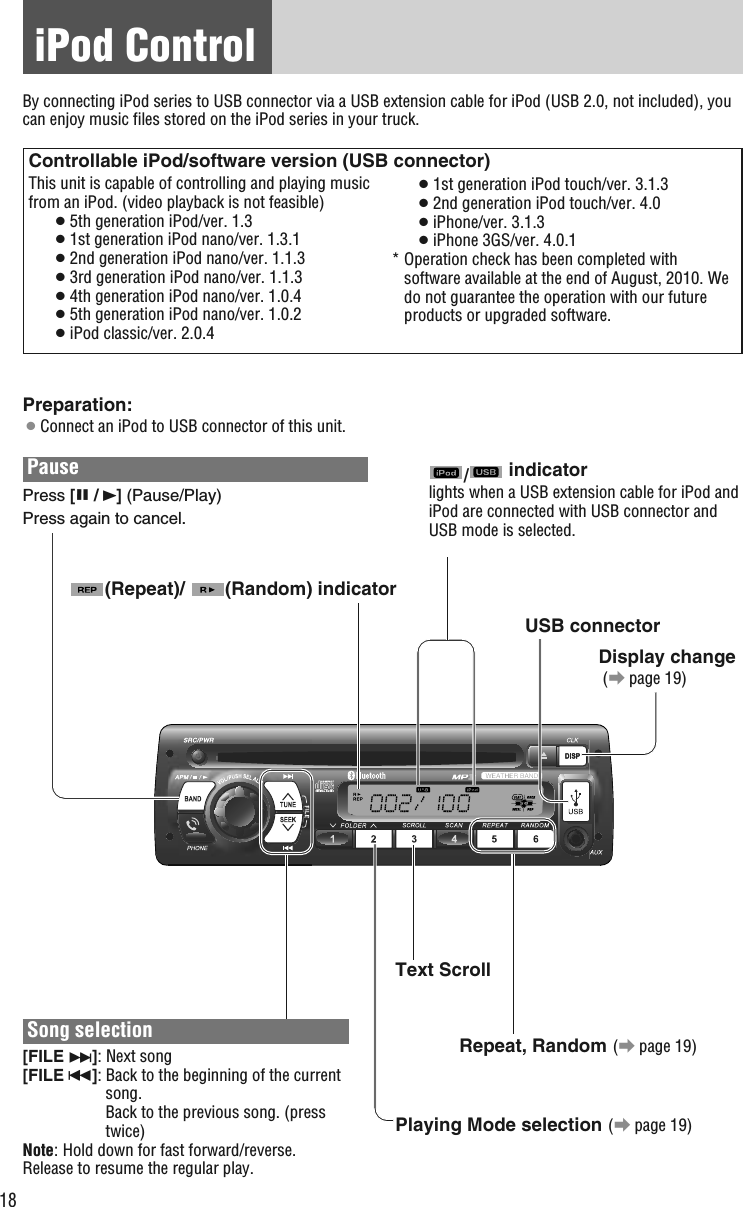 18iPod ControlThis unit is capable of controlling and playing musicfrom an iPod. (video playback is not feasible)¡5th generation iPod/ver. 1.3¡1st generation iPod nano/ver. 1.3.1¡2nd generation iPod nano/ver. 1.1.3¡3rd generation iPod nano/ver. 1.1.3¡4th generation iPod nano/ver. 1.0.4¡5th generation iPod nano/ver. 1.0.2¡iPod classic/ver. 2.0.4¡1st generation iPod touch/ver. 3.1.3¡2nd generation iPod touch/ver. 4.0¡iPhone/ver. 3.1.3¡iPhone 3GS/ver. 4.0.1* Operation check has been completed withsoftware available at the end of August, 2010. Wedo not guarantee the operation with our futureproducts or upgraded software.Preparation:¡Connect an iPod to USB connector of this unit.Song selection[FILE d]: Next song[FILE s]: Back to the beginning of the currentsong.Back to the previous song. (presstwice)Note: Hold down for fast forward/reverse.Release to resume the regular play.PausePress [h/5](Pause/Play)Press again to cancel.Text ScrollRepeat, Random (apage 19)Display change(apage 19)(Repeat)/ (Random) indicator/indicatorlights when a USB extension cable for iPod andiPod are connected with USB connector andUSB mode is selected.Playing Mode selection (apage 19)By connecting iPod series to USB connector via a USB extension cable for iPod (USB 2.0, not included), youcan enjoy music files stored on the iPod series in your truck.USB connectorControllable iPod/software version (USB connector)