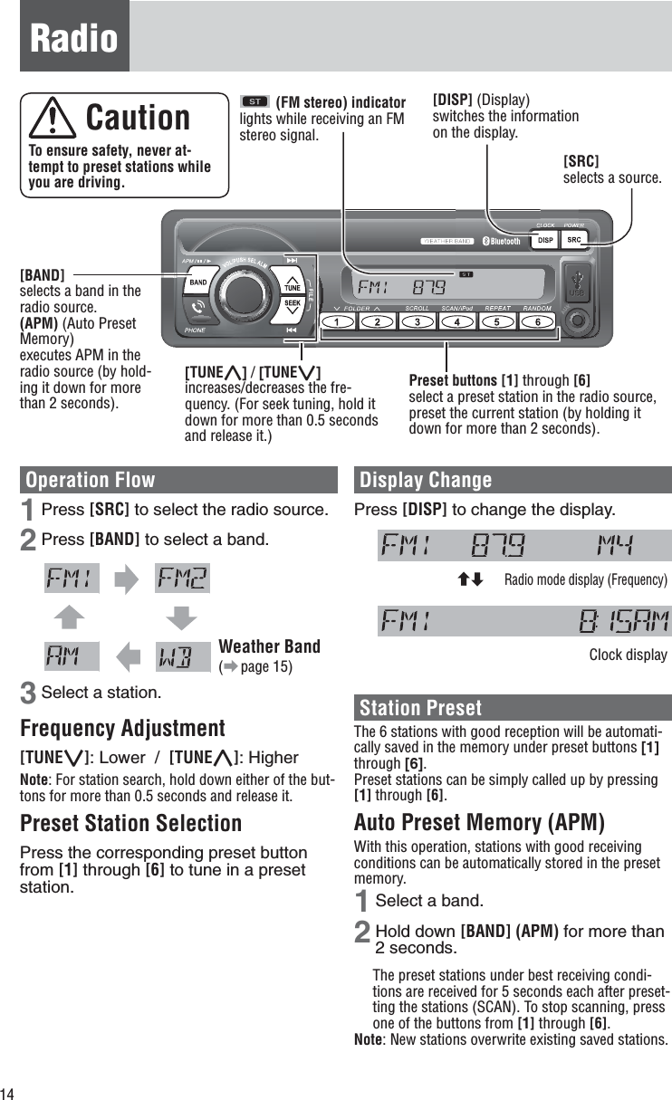 14Radio (FM stereo) indicatorlights while receiving an FM stereo signal.Operation Flow 1 Press [SRC] to select the radio source. 2 Press [BAND] to select a band.Weather Band(a page 15)3 Select a station. Frequency Adjustment [TUNE{]: Lower  /  [TUNE}]: Higher Note: For station search, hold down either of the but-tons for more than 0.5 seconds and release it.Preset Station Selection Press the corresponding preset button from [1] through [6] to tune in a preset station. Display Change Press [DISP] to change the display.    Radio mode display (Frequency)   Clock display Station Preset The 6 stations with good reception will be automati-cally saved in the memory under preset buttons [1] through [6].Preset stations can be simply called up by pressing [1] through [6]. Auto Preset Memory (APM) With this operation, stations with good receiving conditions can be automatically stored in the preset memory. 1 Select a band. 2 Hold down [BAND] (APM) for more than 2 seconds. The preset stations under best receiving condi-tions are received for 5 seconds each after preset-ting the stations (SCAN). To stop scanning, press one of the buttons from [1] through [6]. Note: New stations overwrite existing saved stations.  CautionTo ensure safety, never at-tempt to preset stations while you are driving.[SRC] selects a source. [DISP] (Display) switches the information on the display. [BAND] selects a band in the radio source. (APM) (Auto Preset Memory) executes APM in the radio source (by hold-ing it down for more than 2 seconds).[TUNE}] / [TUNE{]increases/decreases the fre-quency. (For seek tuning, hold it down for more than 0.5 seconds and release it.)Preset buttons [1] through [6] select a preset station in the radio source, preset the current station (by holding it down for more than 2 seconds).on tcd