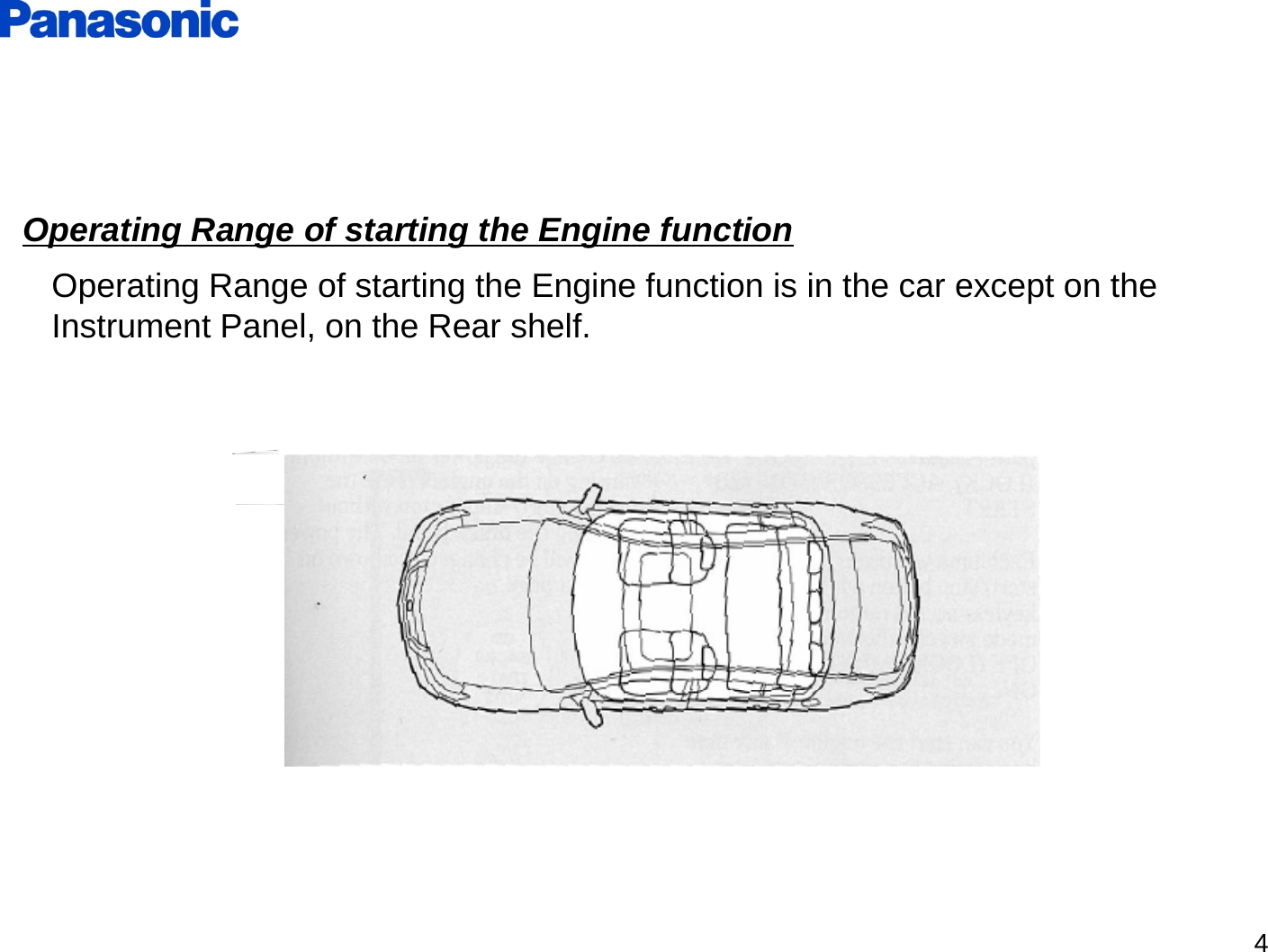 Operating Range of starting the Engine functionOperating Range of starting the Engine function is in the car except on the Instrument Panel, on the Rear shelf.4