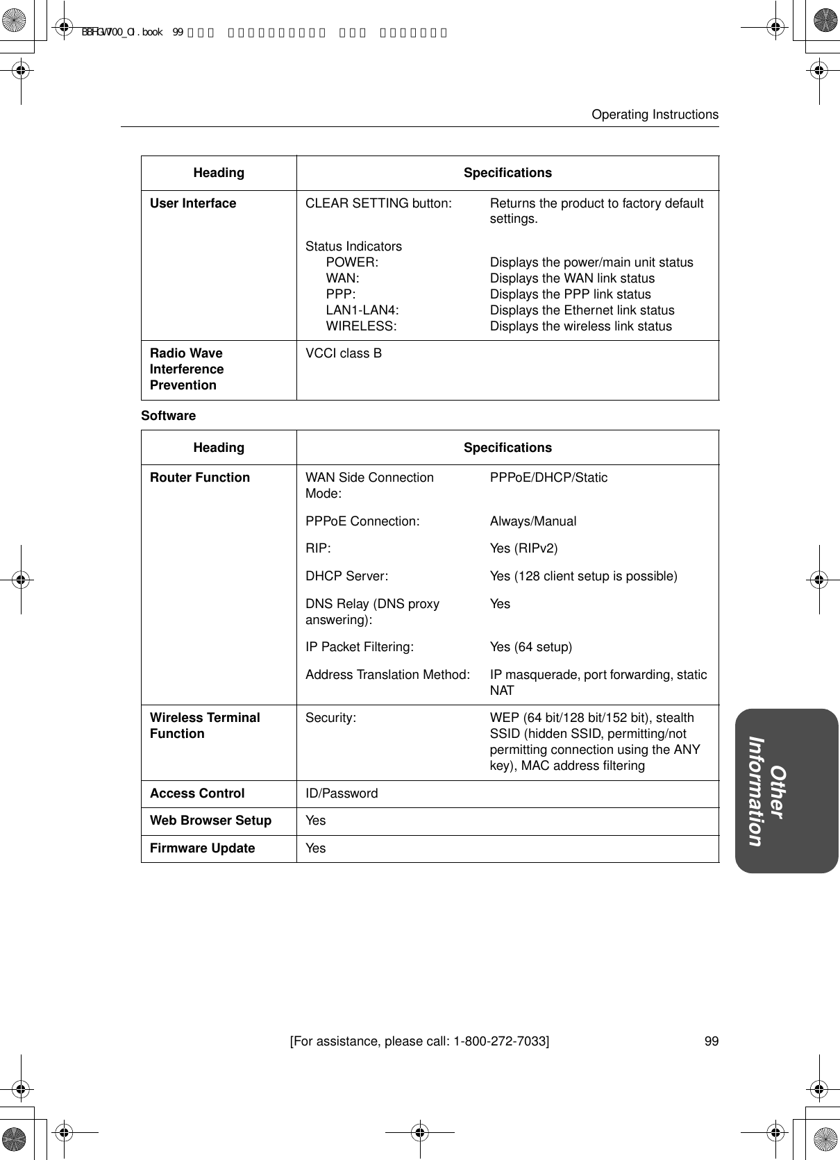 99[For assistance, please call: 1-800-272-7033]Operating InstructionsOther InformationSoftwareUser Interface CLEAR SETTING button: Returns the product to factory default settings.Status IndicatorsPOWER:WAN:PPP:LAN1-LAN4:WIRELESS:Displays the power/main unit statusDisplays the WAN link statusDisplays the PPP link statusDisplays the Ethernet link statusDisplays the wireless link statusRadio Wave Interference PreventionVCCI class BHeading SpecificationsRouter Function WAN Side Connection Mode: PPPoE/DHCP/StaticPPPoE Connection: Always/ManualRIP: Yes (RIPv2)DHCP Server: Yes (128 client setup is possible)DNS Relay (DNS proxy answering): Ye sIP Packet Filtering: Yes (64 setup)Address Translation Method: IP masquerade, port forwarding, static NATWireless Terminal Function Security: WEP (64 bit/128 bit/152 bit), stealth SSID (hidden SSID, permitting/not permitting connection using the ANY key), MAC address filteringAccess Control ID/PasswordWeb Browser Setup YesFirmware Update YesHeading SpecificationsBBHGW700_OI.book  99 ページ  ２００４年９月２７日 月曜日 午後６時５８分