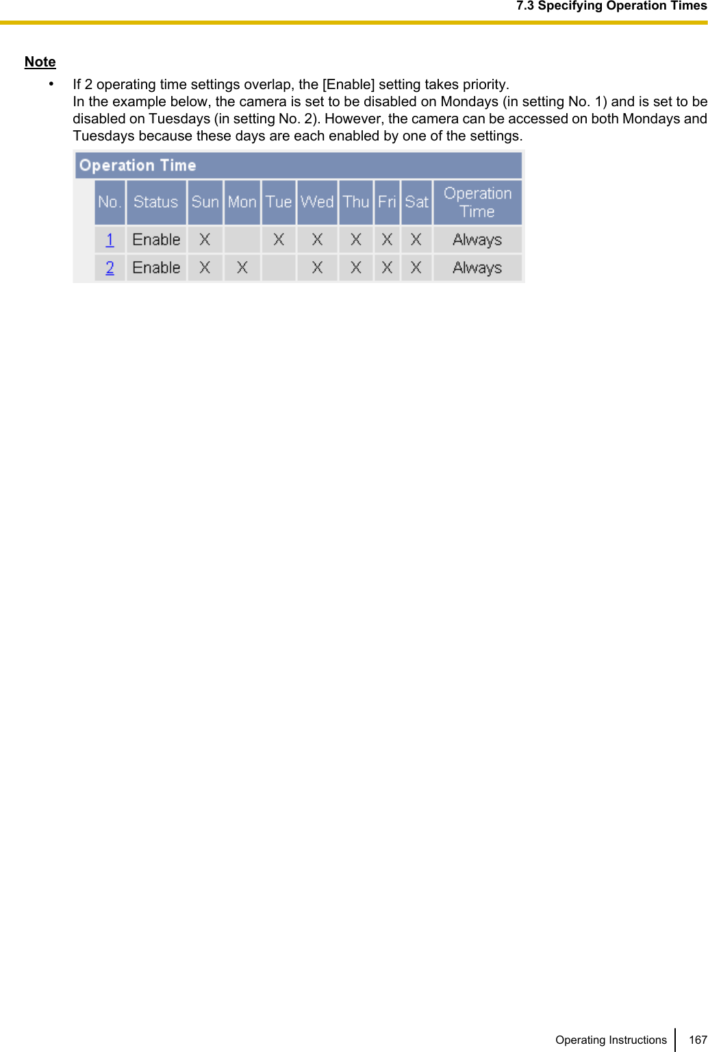 Note•If 2 operating time settings overlap, the [Enable] setting takes priority.In the example below, the camera is set to be disabled on Mondays (in setting No. 1) and is set to bedisabled on Tuesdays (in setting No. 2). However, the camera can be accessed on both Mondays andTuesdays because these days are each enabled by one of the settings.Operating Instructions 1677.3 Specifying Operation Times