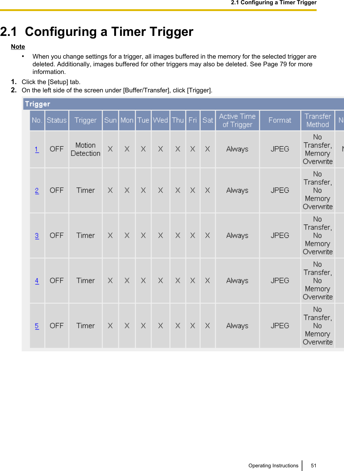 2.1  Configuring a Timer TriggerNote•When you change settings for a trigger, all images buffered in the memory for the selected trigger aredeleted. Additionally, images buffered for other triggers may also be deleted. See Page 79 for moreinformation.1. Click the [Setup] tab.2. On the left side of the screen under [Buffer/Transfer], click [Trigger].Operating Instructions 512.1 Configuring a Timer Trigger