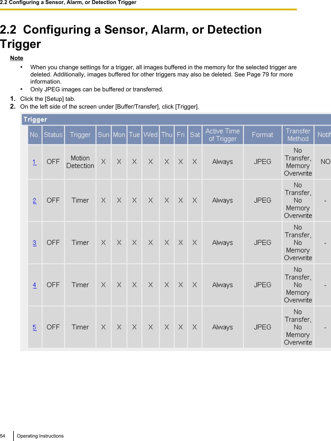 2.2  Configuring a Sensor, Alarm, or DetectionTriggerNote•When you change settings for a trigger, all images buffered in the memory for the selected trigger aredeleted. Additionally, images buffered for other triggers may also be deleted. See Page 79 for moreinformation.•Only JPEG images can be buffered or transferred.1. Click the [Setup] tab.2. On the left side of the screen under [Buffer/Transfer], click [Trigger].54 Operating Instructions2.2 Configuring a Sensor, Alarm, or Detection Trigger