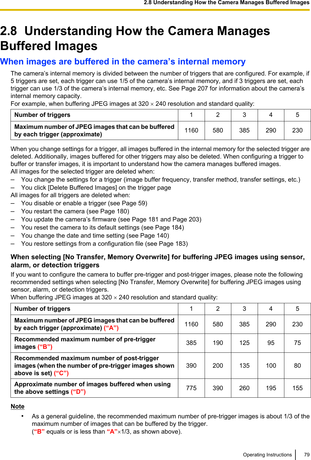 2.8  Understanding How the Camera ManagesBuffered ImagesWhen images are buffered in the camera’s internal memoryThe camera’s internal memory is divided between the number of triggers that are configured. For example, if5 triggers are set, each trigger can use 1/5 of the camera’s internal memory, and if 3 triggers are set, eachtrigger can use 1/3 of the camera’s internal memory, etc. See Page 207 for information about the camera’sinternal memory capacity.For example, when buffering JPEG images at 320 ´ 240 resolution and standard quality:Number of triggers 1 2 3 4 5Maximum number of JPEG images that can be bufferedby each trigger (approximate) 1160 580 385 290 230When you change settings for a trigger, all images buffered in the internal memory for the selected trigger aredeleted. Additionally, images buffered for other triggers may also be deleted. When configuring a trigger tobuffer or transfer images, it is important to understand how the camera manages buffered images.All images for the selected trigger are deleted when:–You change the settings for a trigger (image buffer frequency, transfer method, transfer settings, etc.)–You click [Delete Buffered Images] on the trigger pageAll images for all triggers are deleted when:–You disable or enable a trigger (see Page 59)–You restart the camera (see Page 180)–You update the camera’s firmware (see Page 181 and Page 203)–You reset the camera to its default settings (see Page 184)–You change the date and time setting (see Page 140)–You restore settings from a configuration file (see Page 183)When selecting [No Transfer, Memory Overwrite] for buffering JPEG images using sensor,alarm, or detection triggersIf you want to configure the camera to buffer pre-trigger and post-trigger images, please note the followingrecommended settings when selecting [No Transfer, Memory Overwrite] for buffering JPEG images usingsensor, alarm, or detection triggers.When buffering JPEG images at 320 ´ 240 resolution and standard quality:Number of triggers 1 2 3 4 5Maximum number of JPEG images that can be bufferedby each trigger (approximate) (“A”) 1160 580 385 290 230Recommended maximum number of pre-triggerimages (“B”) 385 190 125 95 75Recommended maximum number of post-triggerimages (when the number of pre-trigger images shownabove is set) (“C”)390 200 135 100 80Approximate number of images buffered when usingthe above settings (“D”) 775 390 260 195 155Note•As a general guideline, the recommended maximum number of pre-trigger images is about 1/3 of themaximum number of images that can be buffered by the trigger.(“B” equals or is less than “A”´1/3, as shown above).Operating Instructions 792.8 Understanding How the Camera Manages Buffered Images