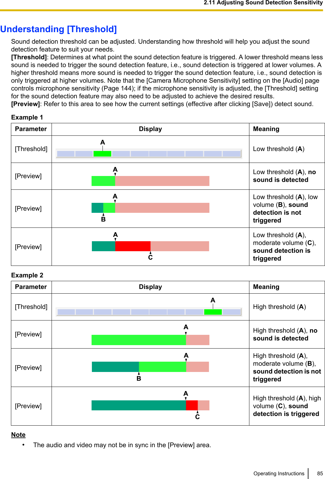 Understanding [Threshold]Sound detection threshold can be adjusted. Understanding how threshold will help you adjust the sounddetection feature to suit your needs.[Threshold]: Determines at what point the sound detection feature is triggered. A lower threshold means lesssound is needed to trigger the sound detection feature, i.e., sound detection is triggered at lower volumes. Ahigher threshold means more sound is needed to trigger the sound detection feature, i.e., sound detection isonly triggered at higher volumes. Note that the [Camera Microphone Sensitivity] setting on the [Audio] pagecontrols microphone sensitivity (Page 144); if the microphone sensitivity is adjusted, the [Threshold] settingfor the sound detection feature may also need to be adjusted to achieve the desired results.[Preview]: Refer to this area to see how the current settings (effective after clicking [Save]) detect sound.Example 1Parameter Display Meaning[Threshold]ALow threshold (A)[Preview]ALow threshold (A), nosound is detected[Preview]BALow threshold (A), lowvolume (B), sounddetection is nottriggered[Preview]CALow threshold (A),moderate volume (C),sound detection istriggeredExample 2Parameter Display Meaning[Threshold]AHigh threshold (A)[Preview]AHigh threshold (A), nosound is detected[Preview]ABHigh threshold (A),moderate volume (B),sound detection is nottriggered[Preview]ACHigh threshold (A), highvolume (C), sounddetection is triggeredNote•The audio and video may not be in sync in the [Preview] area.Operating Instructions 852.11 Adjusting Sound Detection Sensitivity