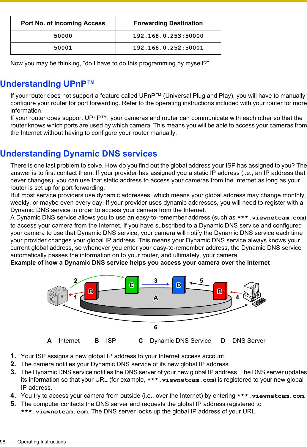 Port No. of Incoming Access Forwarding Destination50000 192.168.0.253:5000050001 192.168.0.252:50001Now you may be thinking, “do I have to do this programming by myself?”Understanding UPnP™If your router does not support a feature called UPnP™ (Universal Plug and Play), you will have to manuallyconfigure your router for port forwarding. Refer to the operating instructions included with your router for moreinformation.If your router does support UPnP™, your cameras and router can communicate with each other so that therouter knows which ports are used by which camera. This means you will be able to access your cameras fromthe Internet without having to configure your router manually.Understanding Dynamic DNS servicesThere is one last problem to solve. How do you find out the global address your ISP has assigned to you? Theanswer is to first contact them. If your provider has assigned you a static IP address (i.e., an IP address thatnever changes), you can use that static address to access your cameras from the Internet as long as yourrouter is set up for port forwarding.But most service providers use dynamic addresses, which means your global address may change monthly,weekly, or maybe even every day. If your provider uses dynamic addresses, you will need to register with aDynamic DNS service in order to access your camera from the Internet.A Dynamic DNS service allows you to use an easy-to-remember address (such as ***.viewnetcam.com)to access your camera from the Internet. If you have subscribed to a Dynamic DNS service and configuredyour camera to use that Dynamic DNS service, your camera will notify the Dynamic DNS service each timeyour provider changes your global IP address. This means your Dynamic DNS service always knows yourcurrent global address, so whenever you enter your easy-to-remember address, the Dynamic DNS serviceautomatically passes the information on to your router, and ultimately, your camera.Example of how a Dynamic DNS service helps you access your camera over the Internet1BCDBBCDB43652AAAInternet BISP CDynamic DNS Service DDNS Server1. Your ISP assigns a new global IP address to your Internet access account.2. The camera notifies your Dynamic DNS service of its new global IP address.3. The Dynamic DNS service notifies the DNS server of your new global IP address. The DNS server updatesits information so that your URL (for example, ***.viewnetcam.com) is registered to your new globalIP address.4. You try to access your camera from outside (i.e., over the Internet) by entering ***.viewnetcam.com.5. The computer contacts the DNS server and requests the global IP address registered to***.viewnetcam.com. The DNS server looks up the global IP address of your URL.98 Operating Instructions